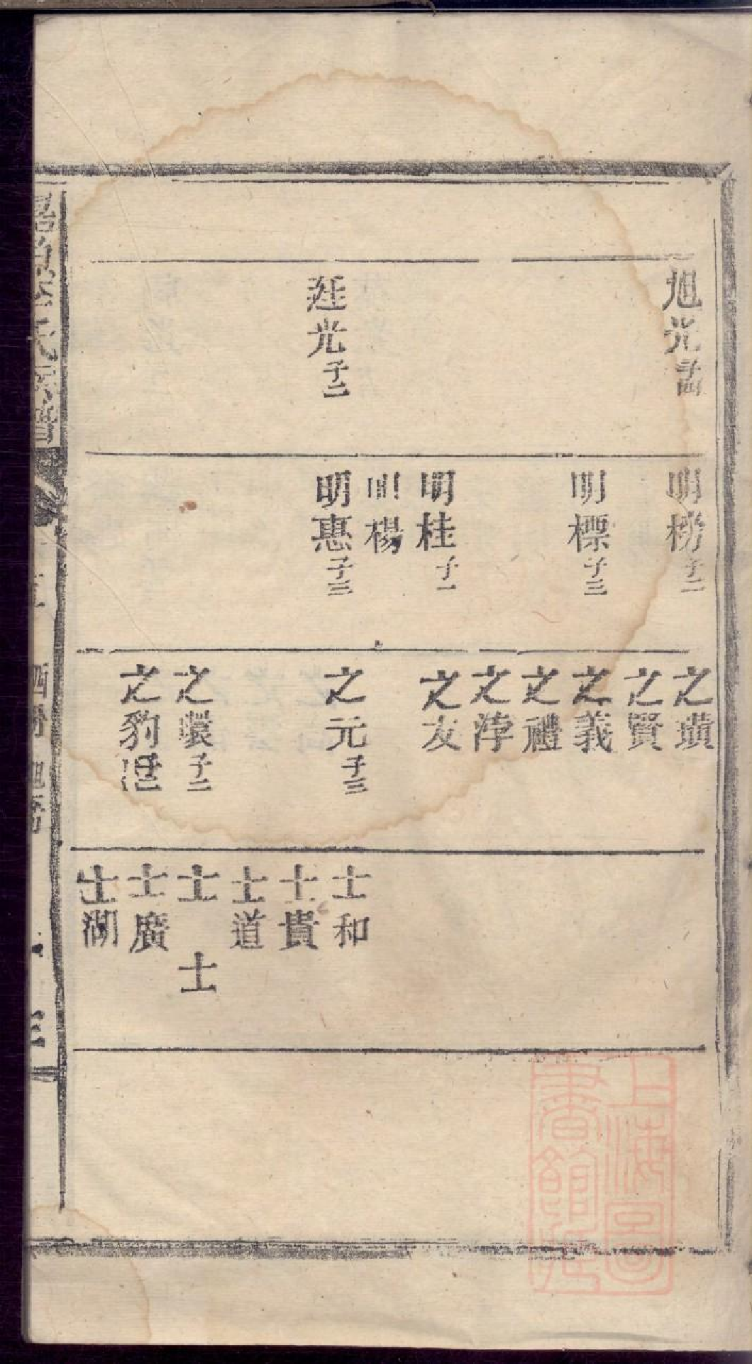 0315嘉鱼李氏族谱_011.pdf 第6页