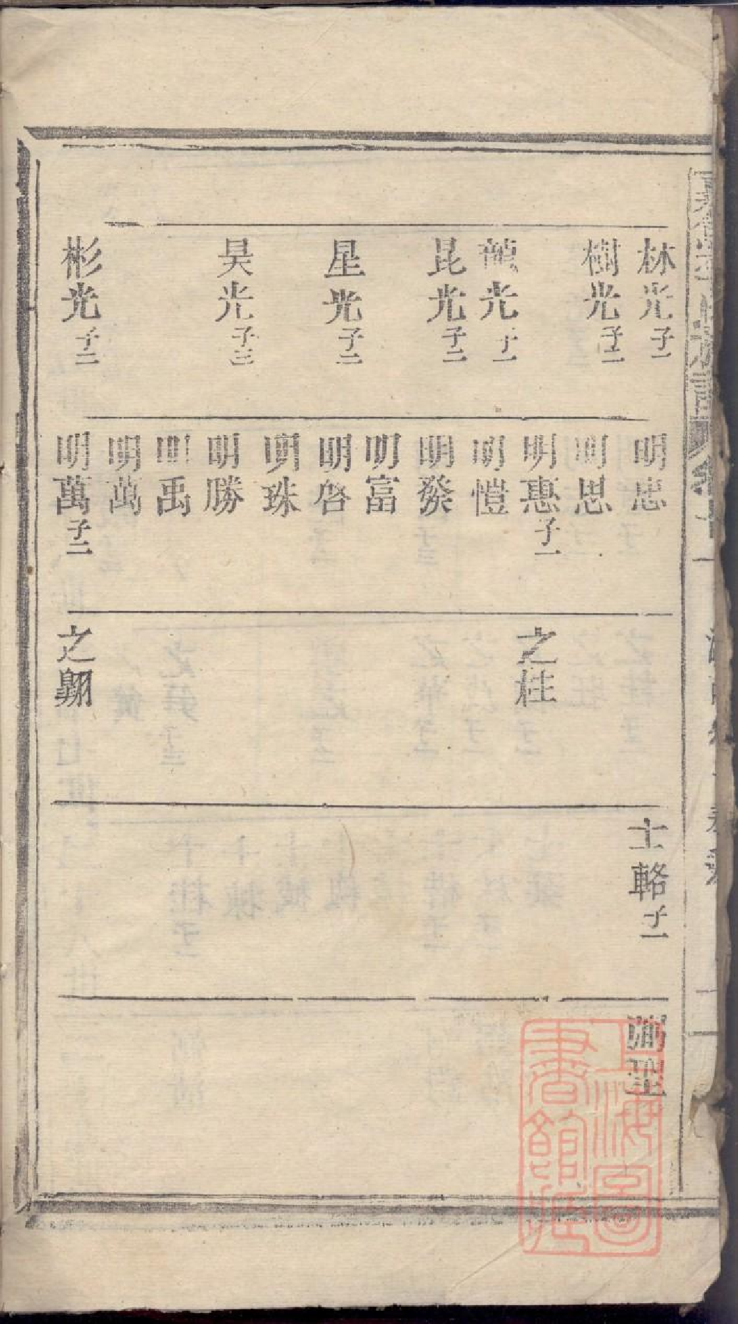 0315嘉鱼李氏族谱_004.pdf 第3页