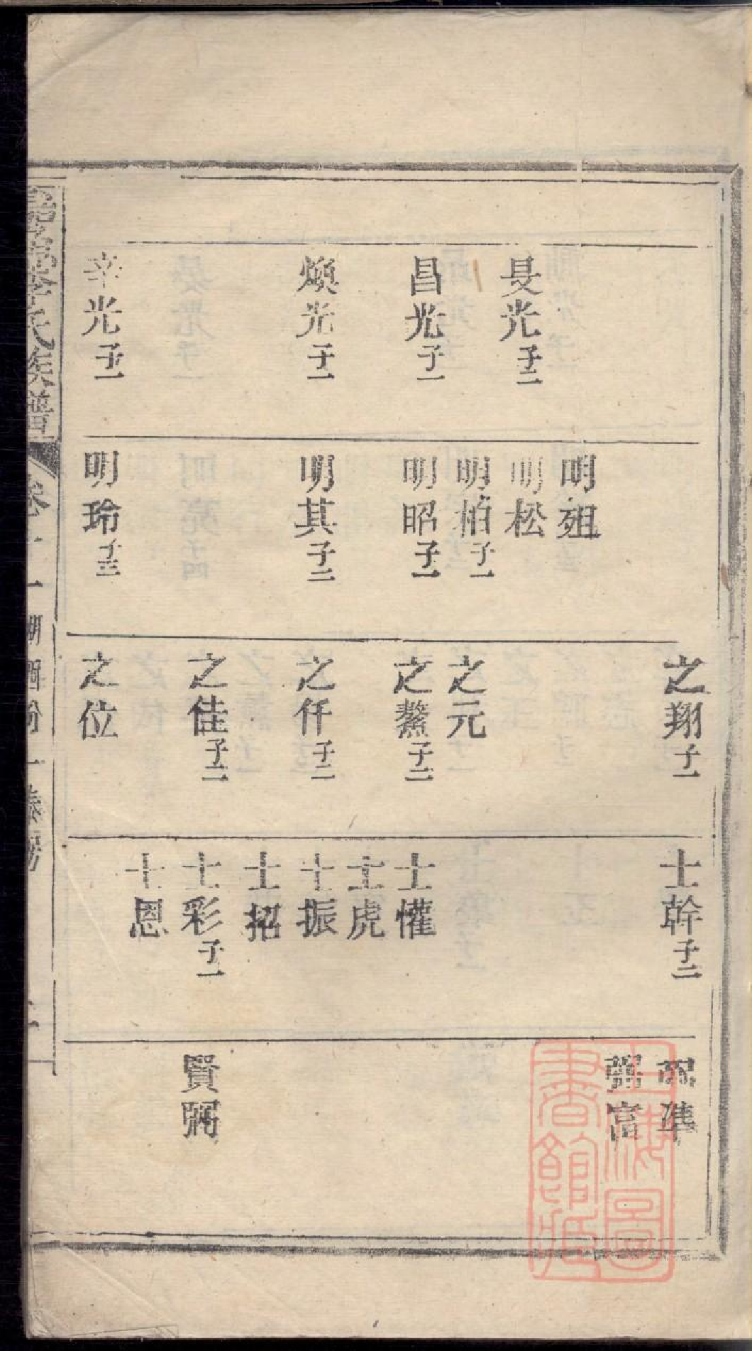 0315嘉鱼李氏族谱_004.pdf 第4页