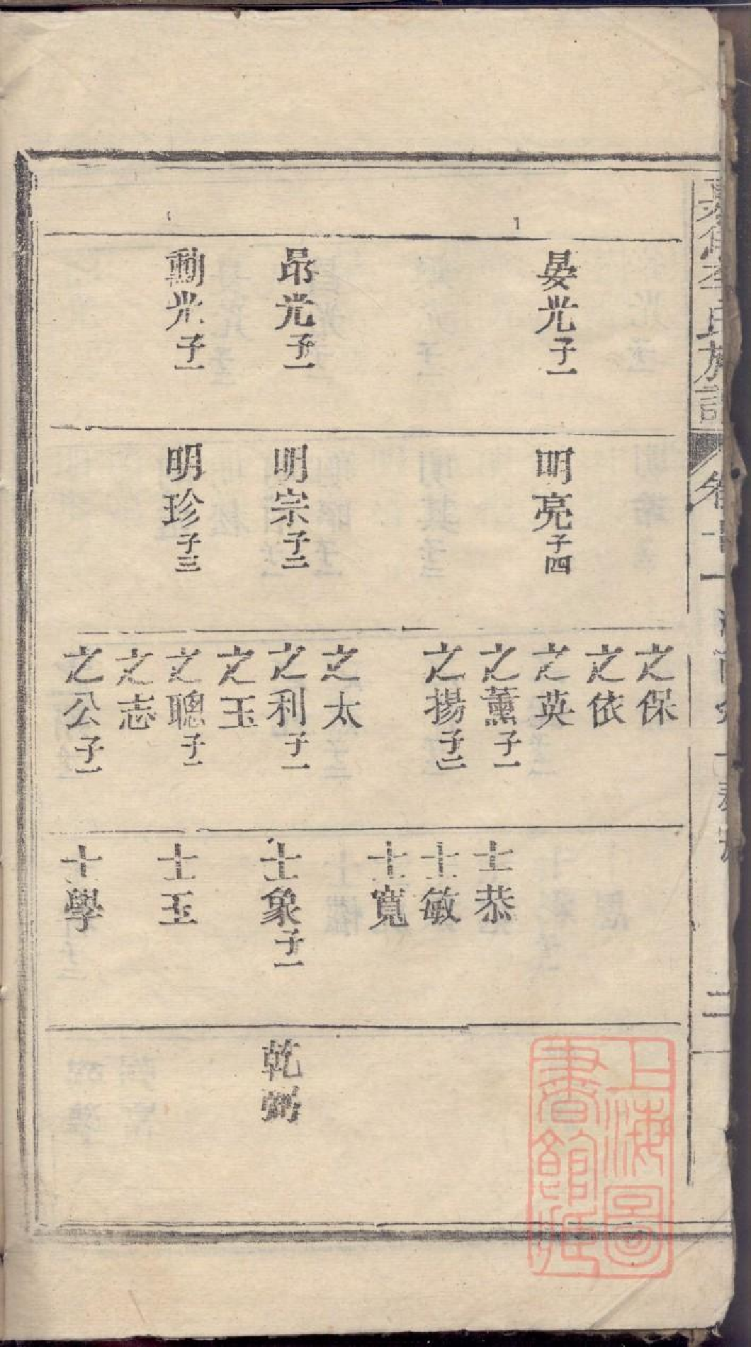 0315嘉鱼李氏族谱_004.pdf 第5页