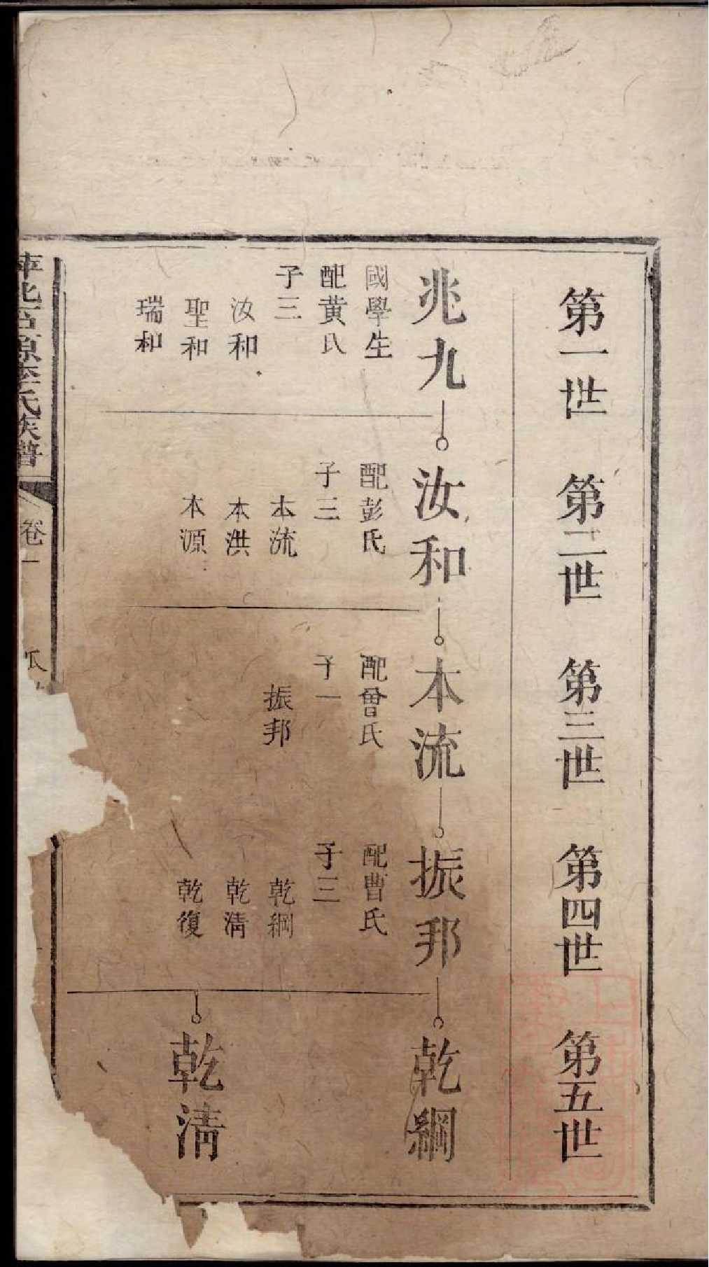 0335萍北石源李氏族谱_002.pdf 第6页