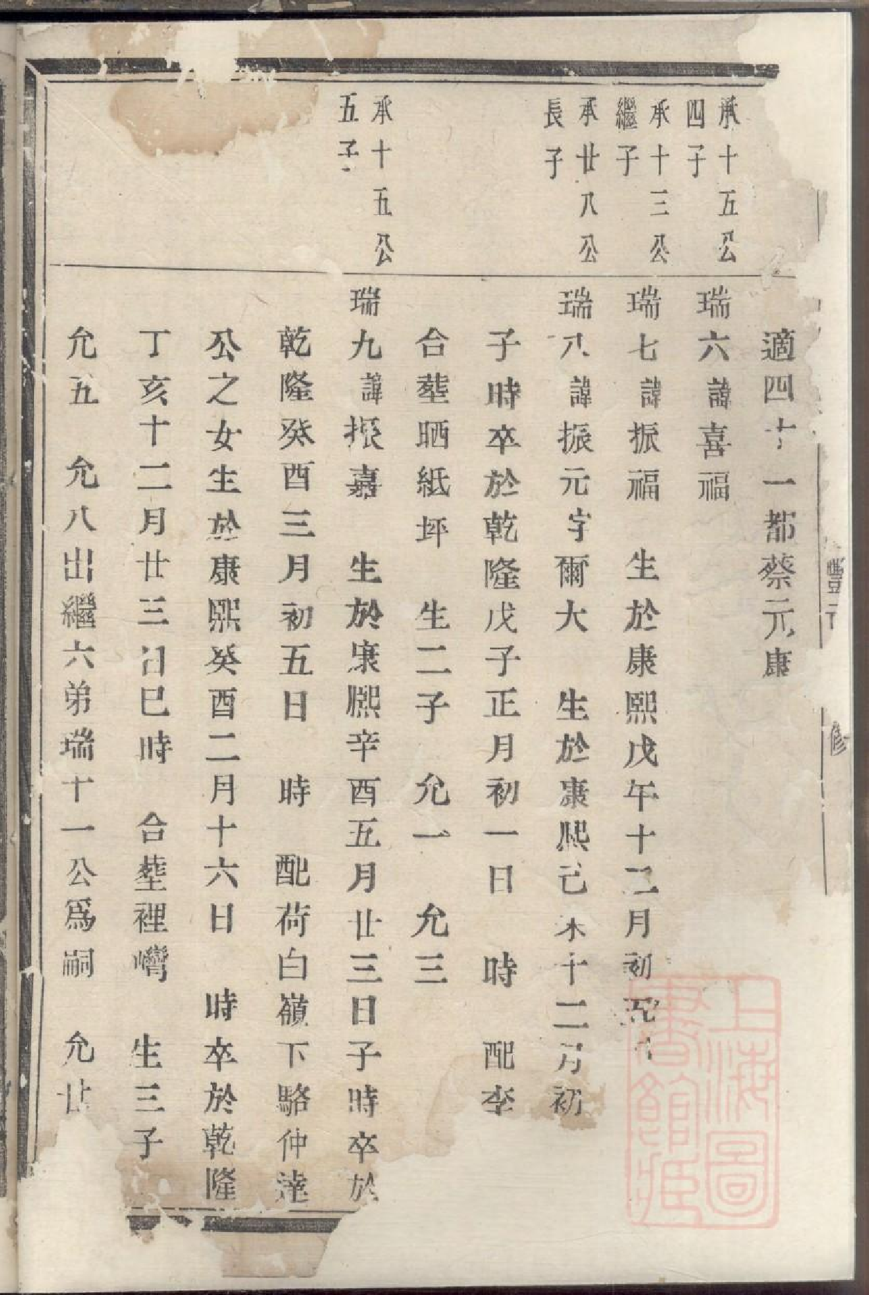 0393暨东孝义邵氏宗谱_002.pdf 第3页