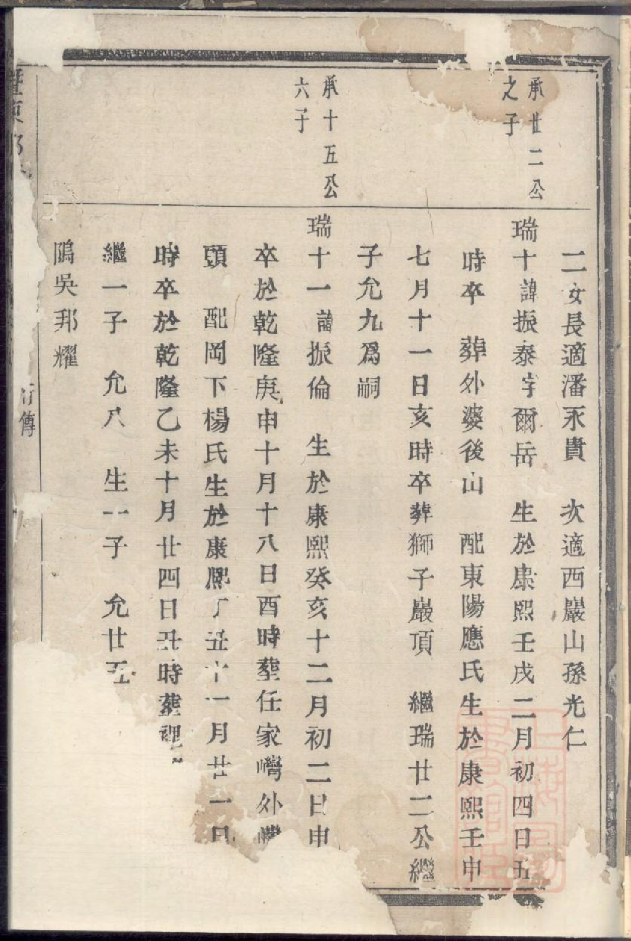 0393暨东孝义邵氏宗谱_002.pdf 第4页