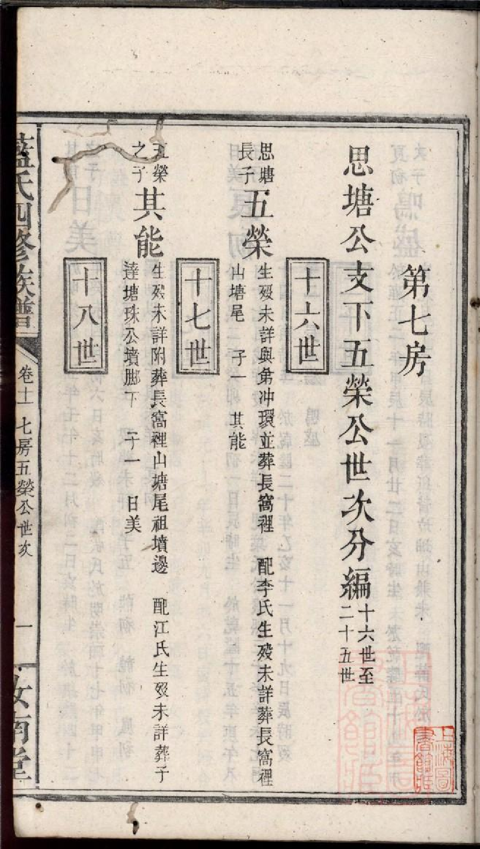 0384蓝氏四修族谱_017.pdf 第2页