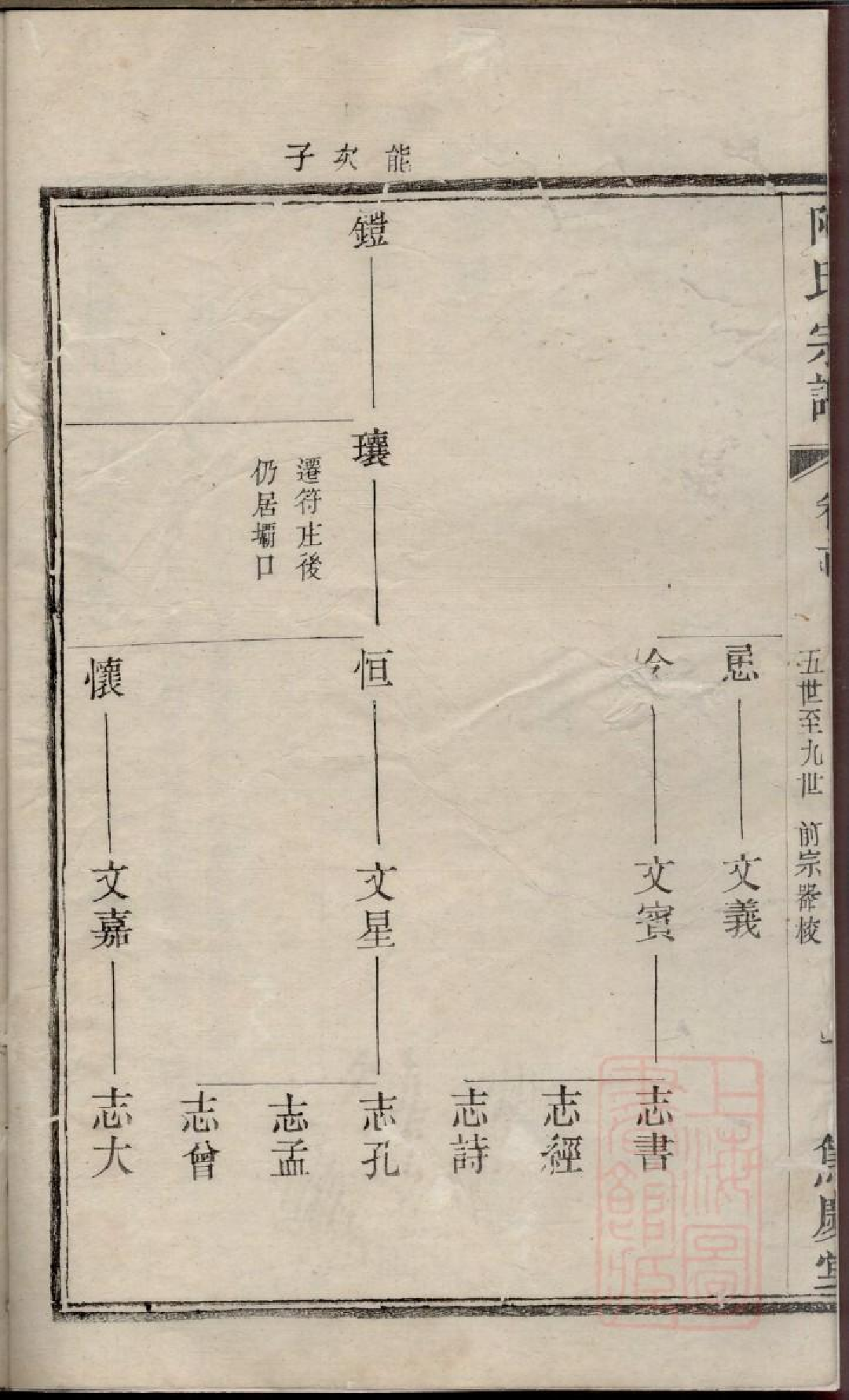 0339吕城坝口陈氏宗谱_002.pdf 第4页