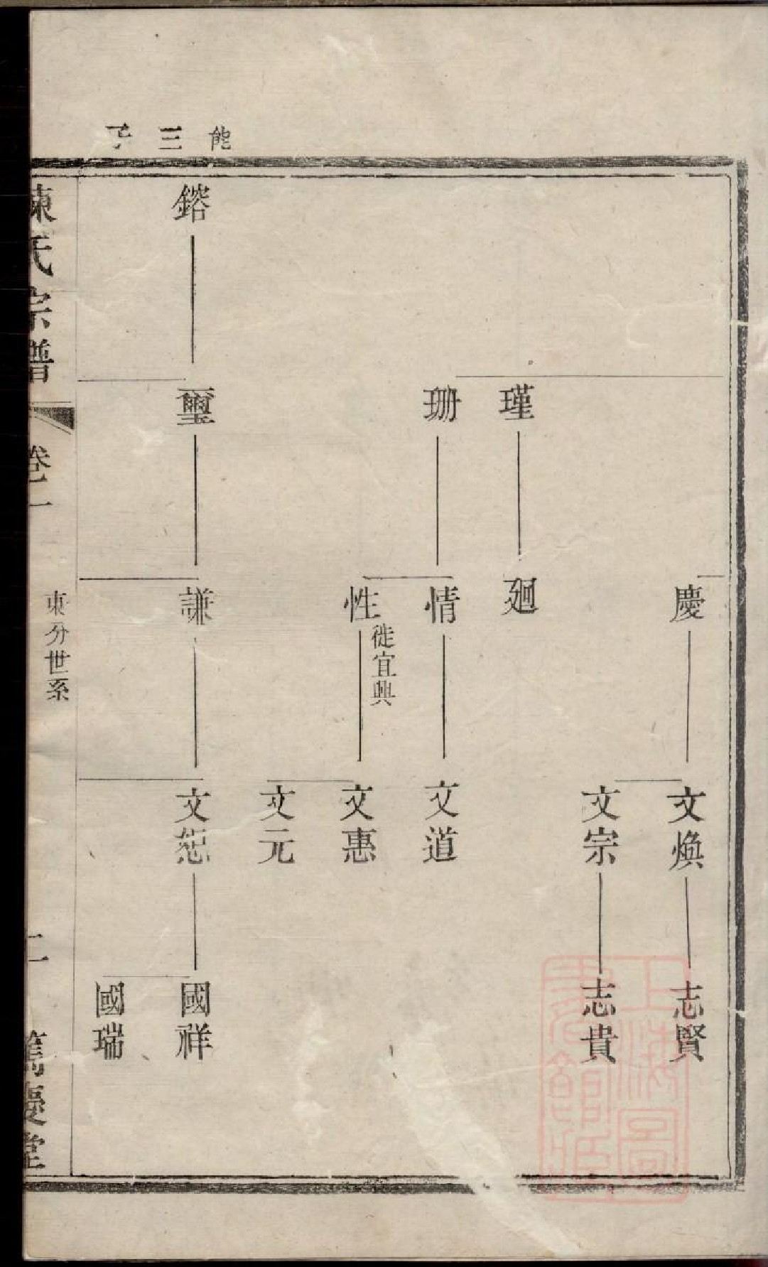 0339吕城坝口陈氏宗谱_002.pdf 第5页