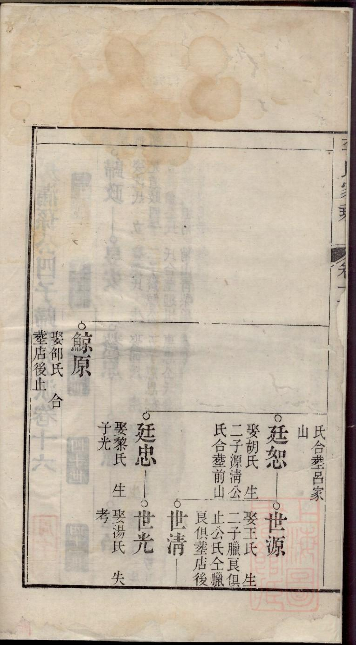 0342李氏家乘_017.pdf 第3页