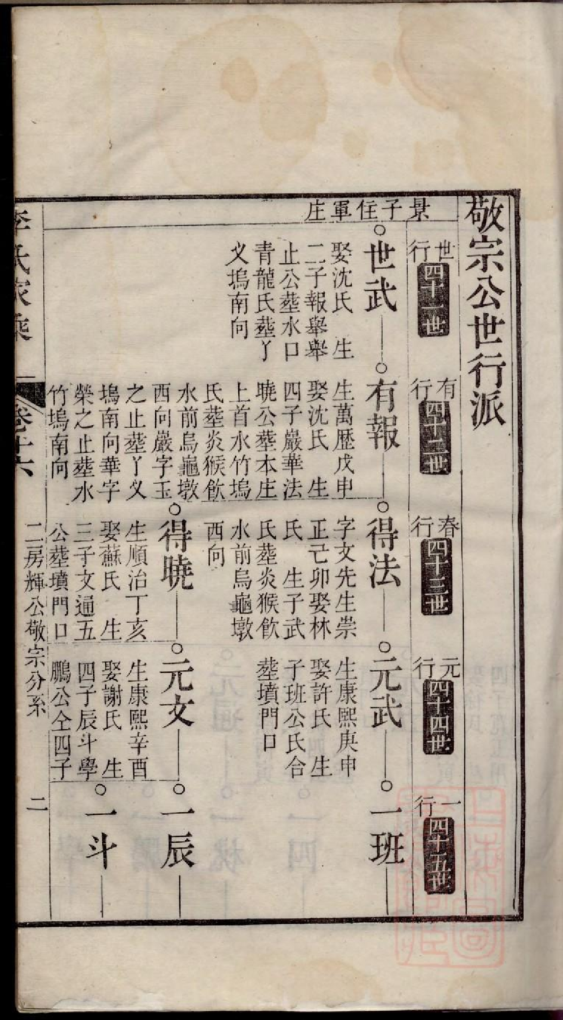 0342李氏家乘_017.pdf 第4页