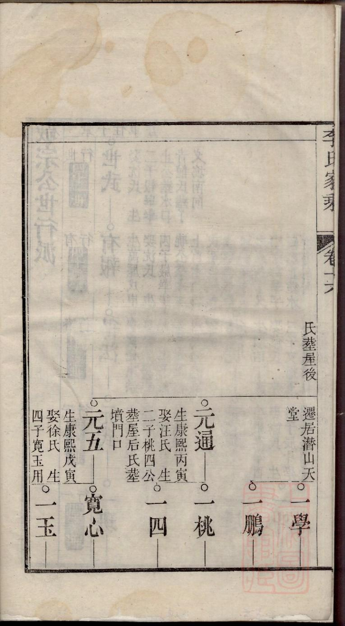0342李氏家乘_017.pdf 第5页