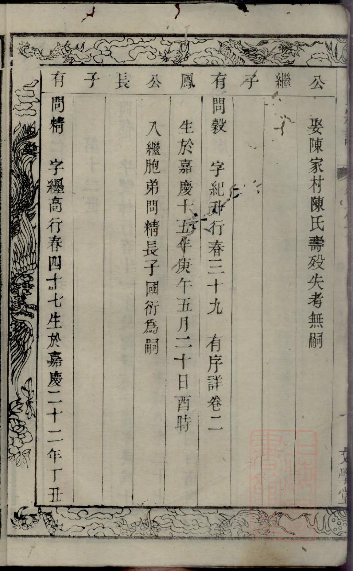 0260卜氏宗谱_006.pdf 第3页