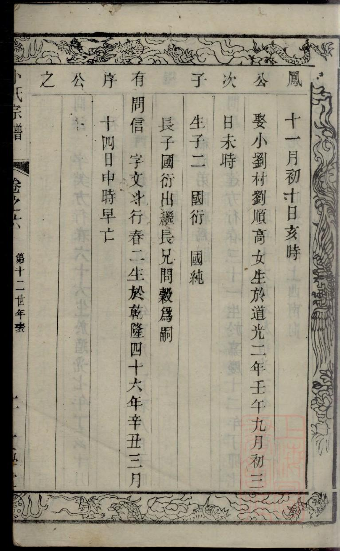 0260卜氏宗谱_006.pdf 第4页