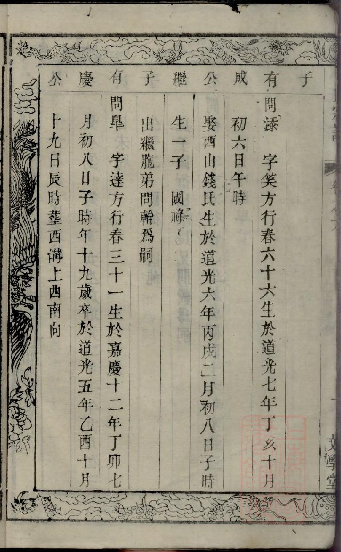 0260卜氏宗谱_006.pdf 第5页