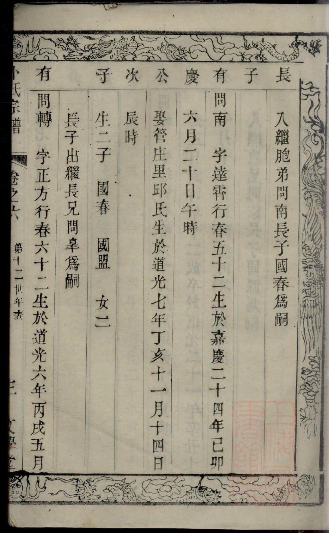 0260卜氏宗谱_006.pdf 第6页