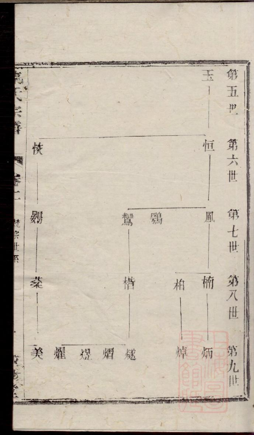 0369川埠陈氏宗谱_002.pdf 第5页