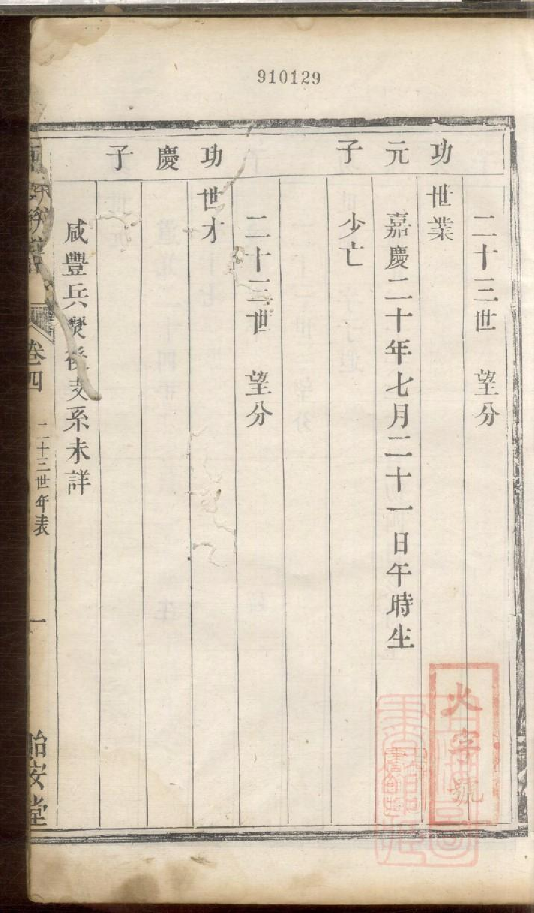 0343京江陈氏族谱_004.pdf 第3页