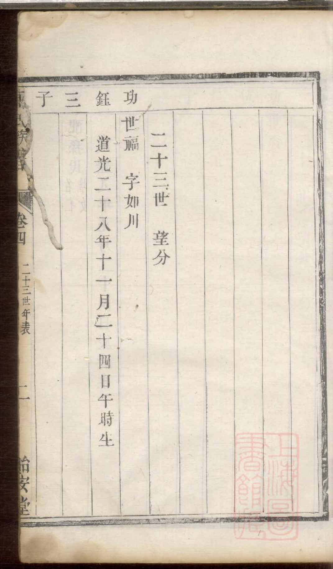 0343京江陈氏族谱_004.pdf 第5页