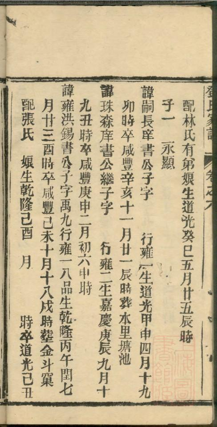 0284剑沙三元邓氏家谱_006.pdf 第4页