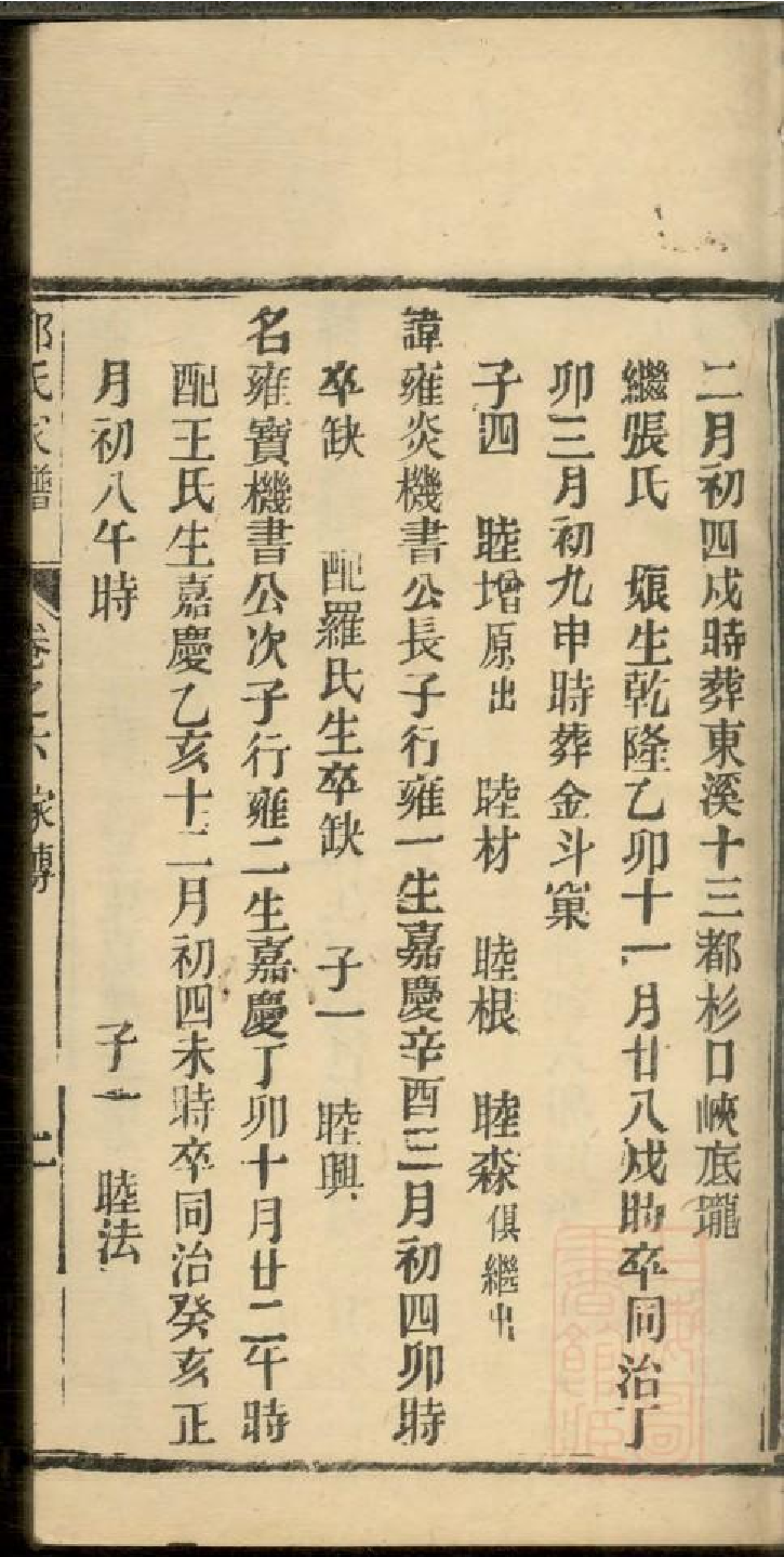 0284剑沙三元邓氏家谱_006.pdf 第5页