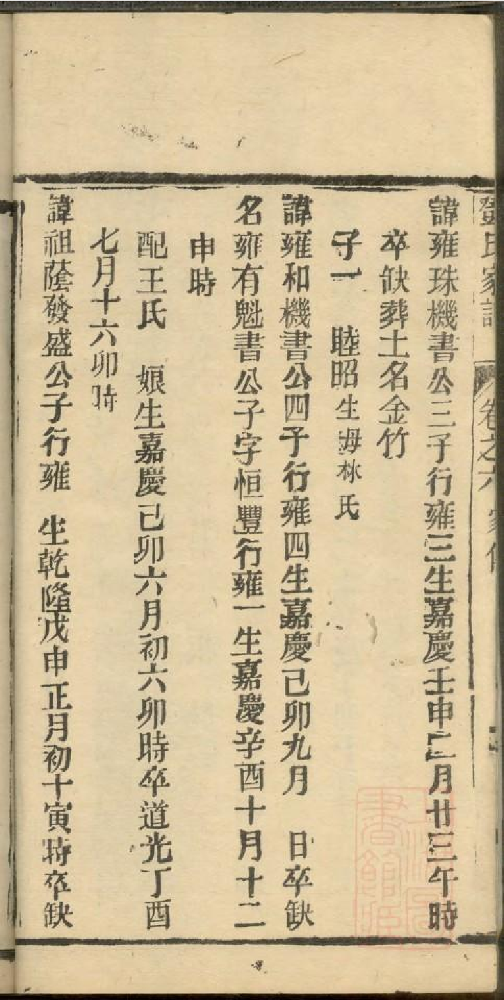 0284剑沙三元邓氏家谱_006.pdf 第6页