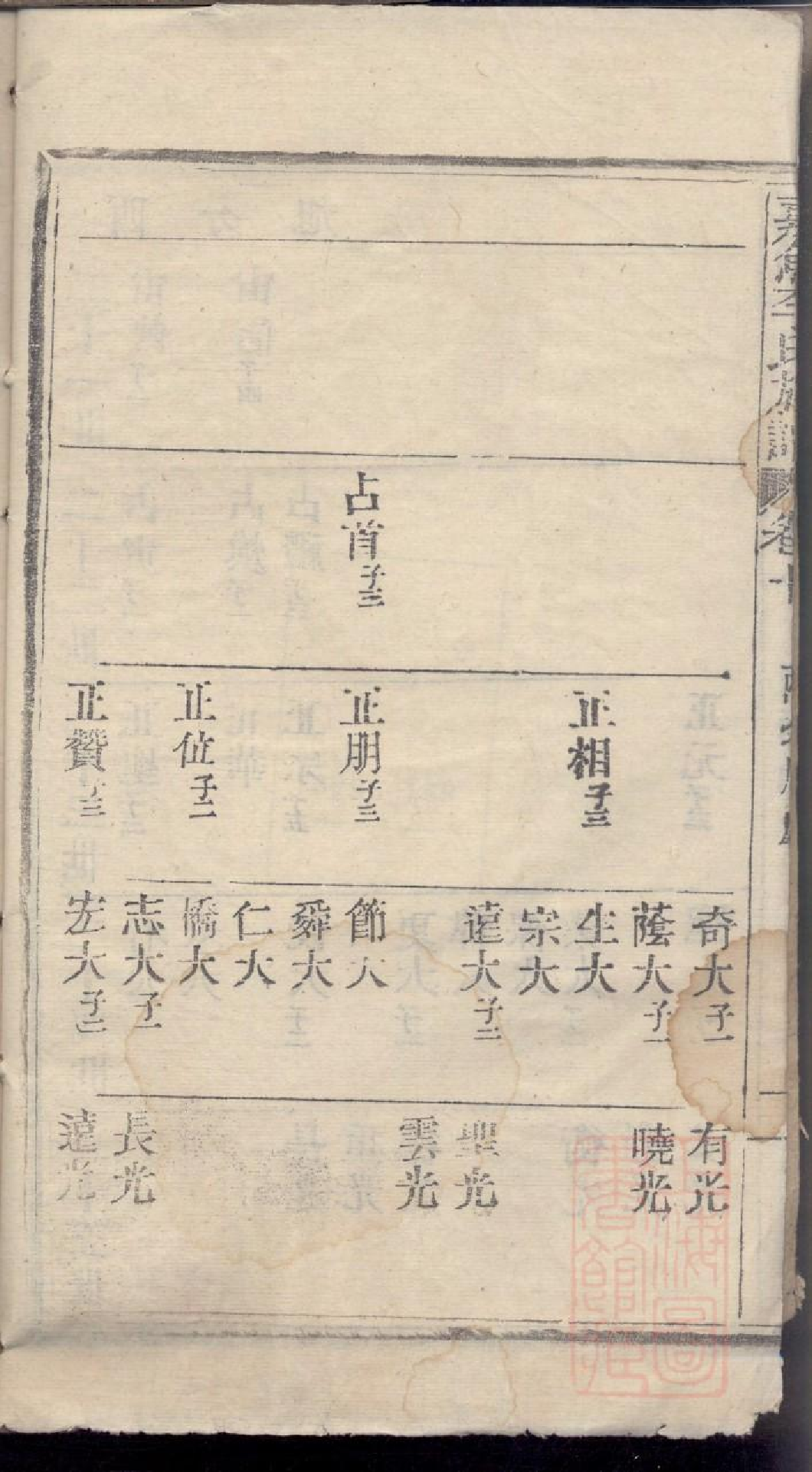 0315嘉鱼李氏族谱_003.pdf 第3页