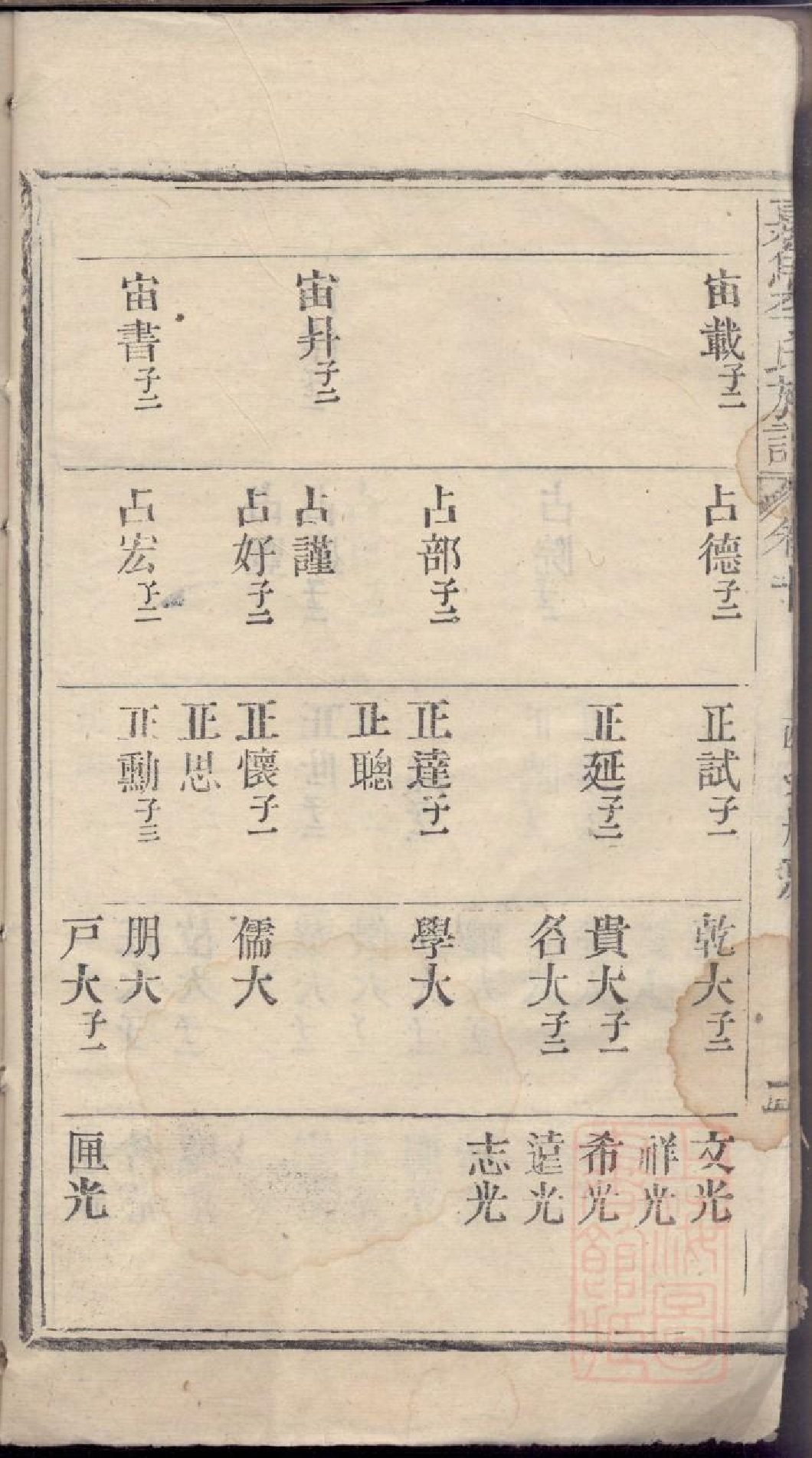 0315嘉鱼李氏族谱_003.pdf 第5页