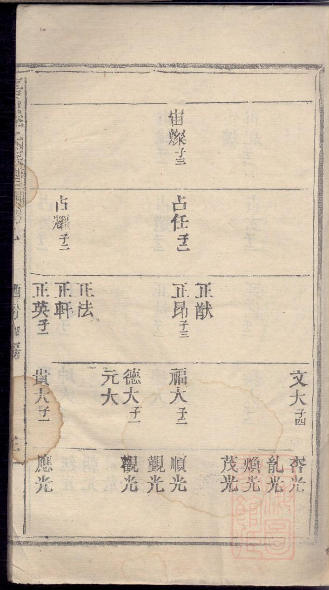 0315嘉鱼李氏族谱_003.pdf 第6页