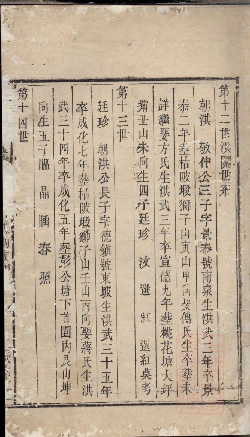 0277刘氏族谱_006.pdf 第2页