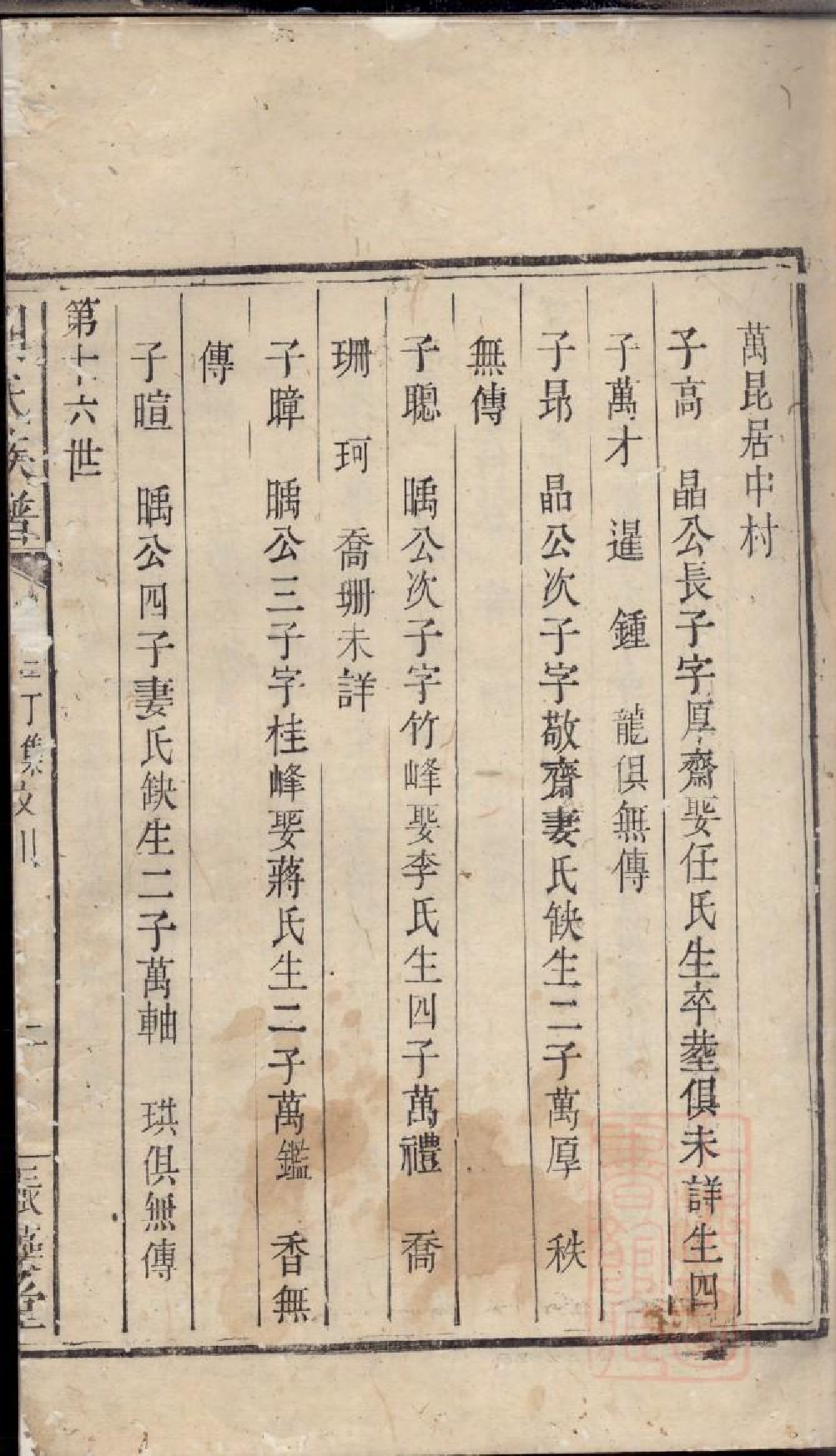 0277刘氏族谱_006.pdf 第4页