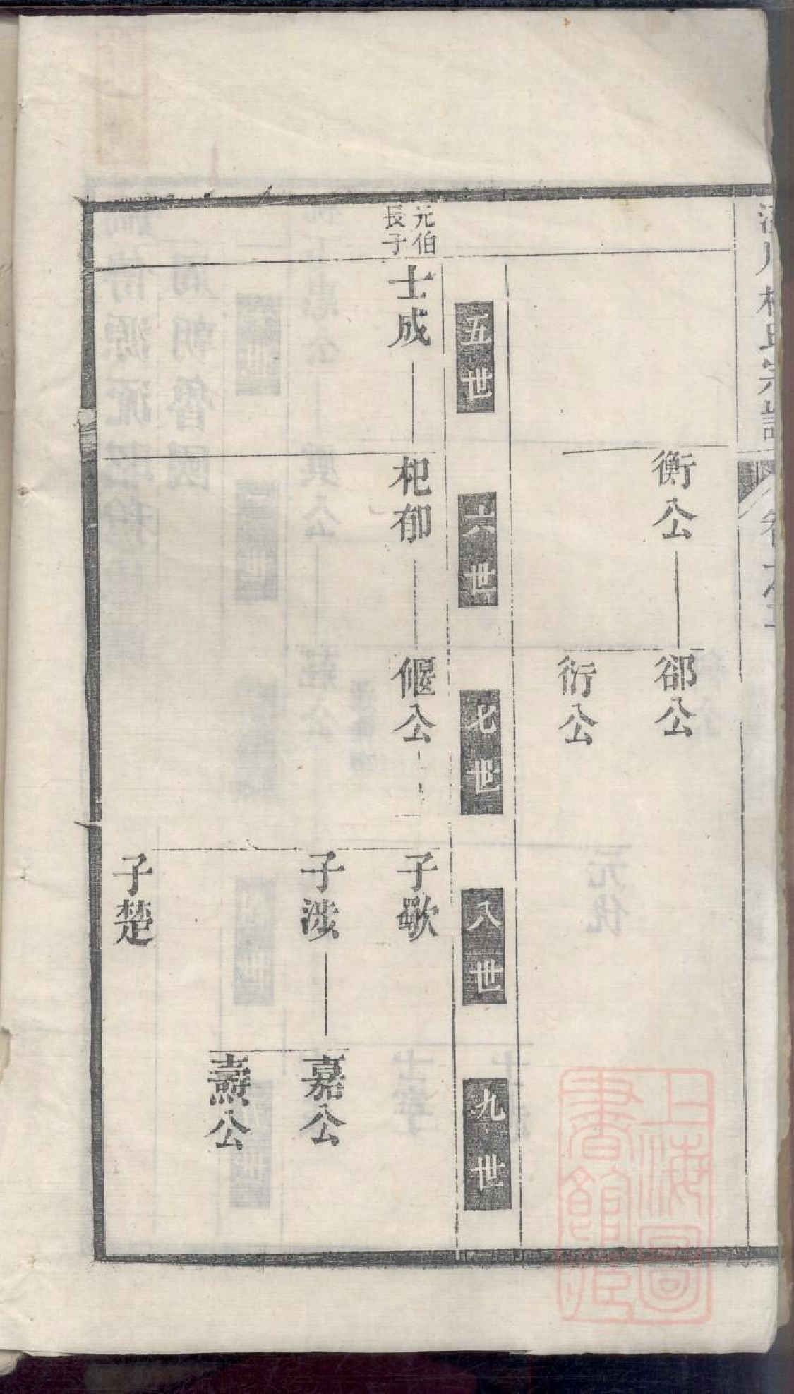 0078泾川柳氏宗谱_002.pdf 第4页