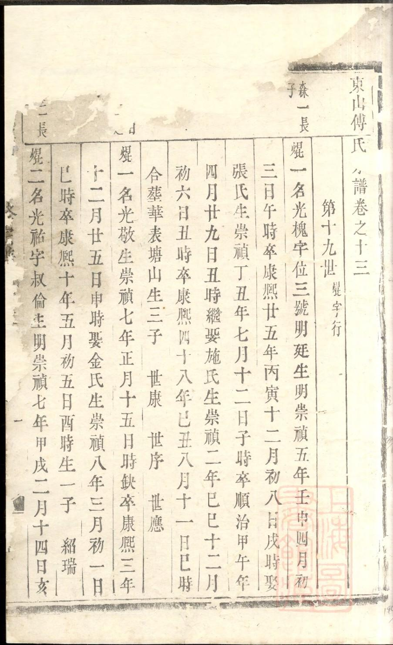 0441东山傅氏十修宗谱_030.pdf 第2页