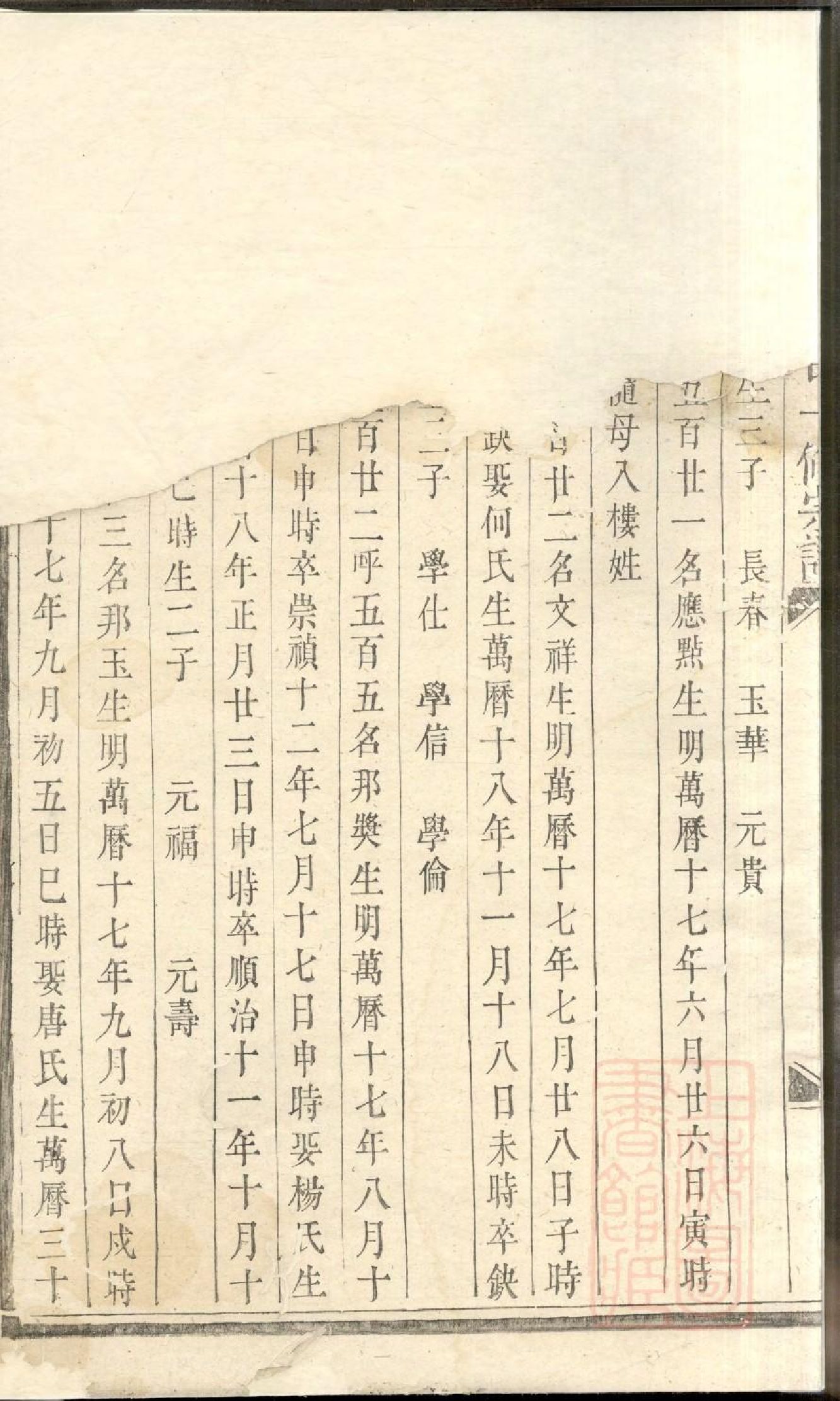 0441东山傅氏十修宗谱_021.pdf 第4页