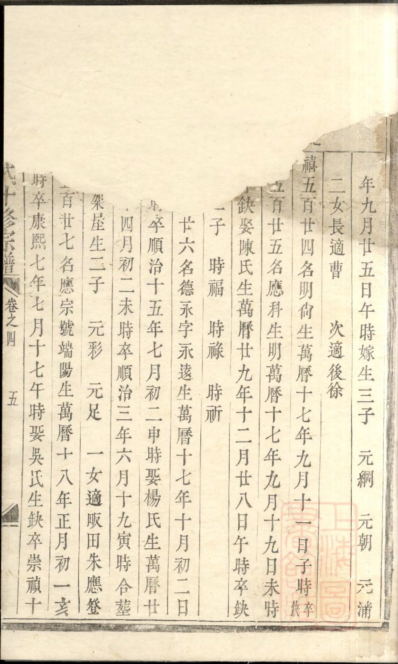 0441东山傅氏十修宗谱_021.pdf 第5页