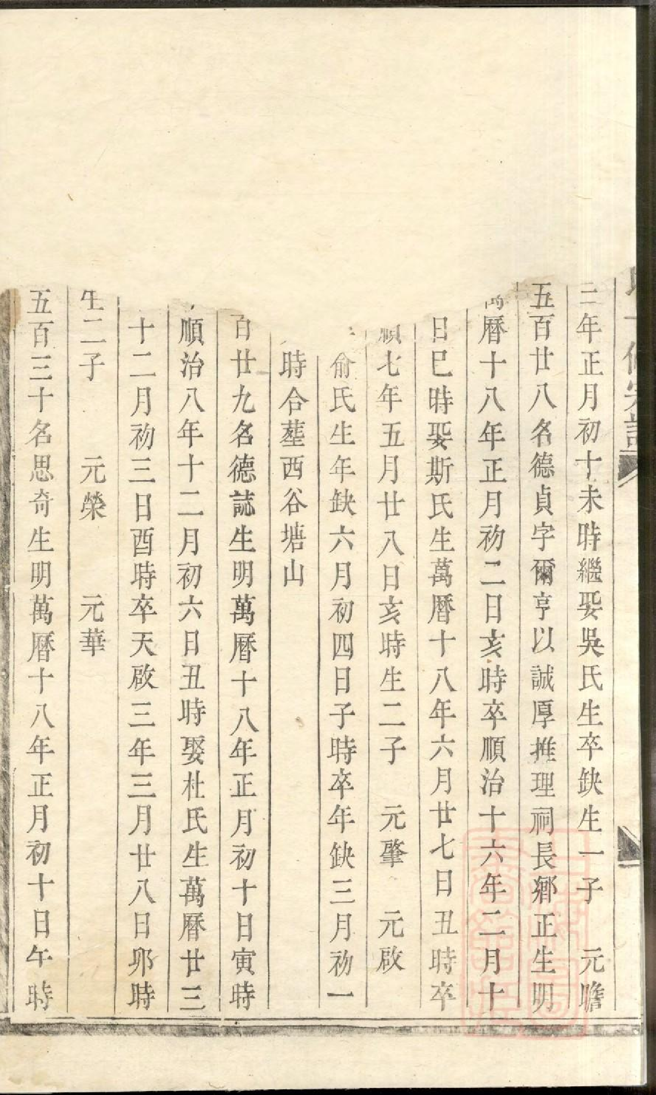 0441东山傅氏十修宗谱_021.pdf 第6页