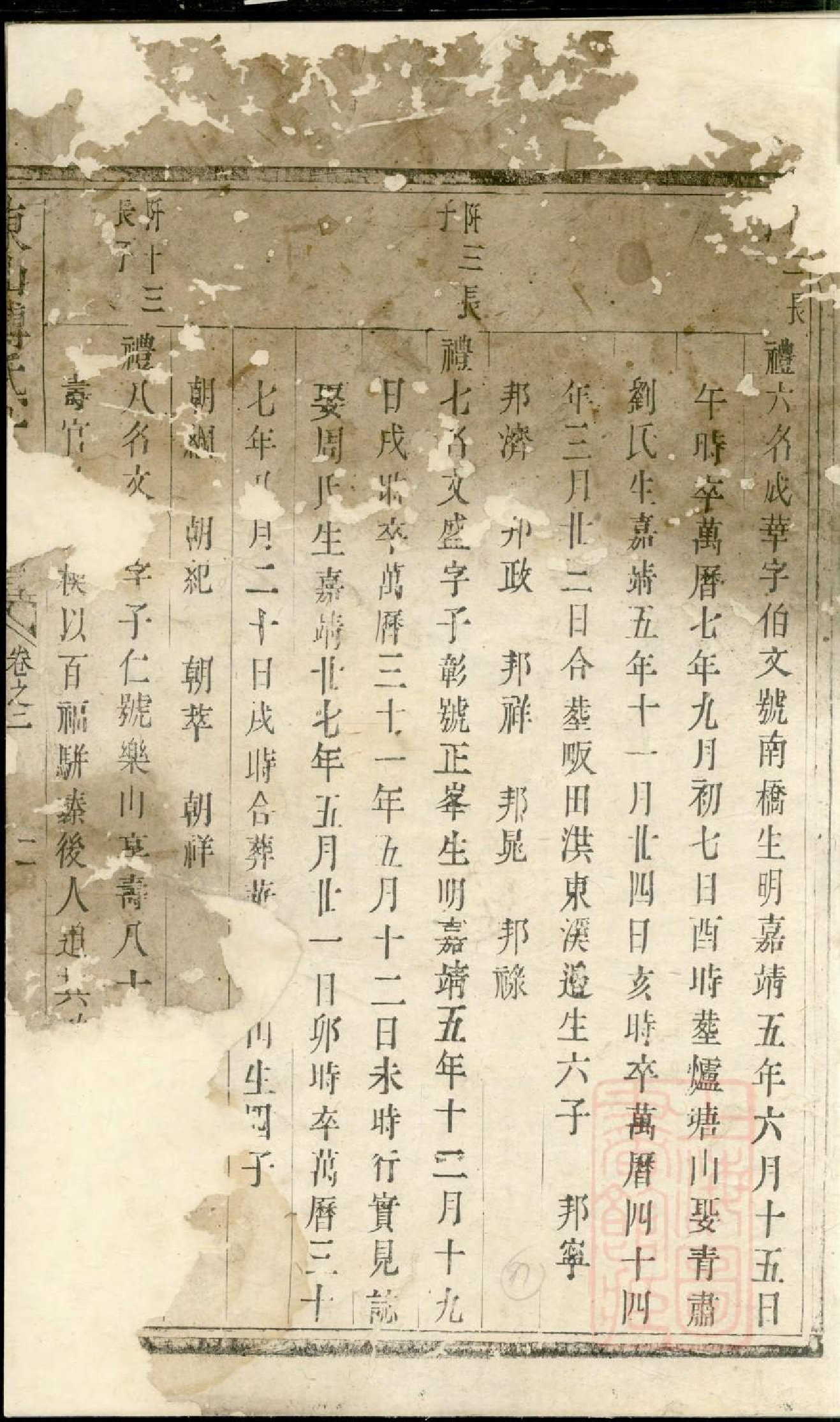 0441东山傅氏十修宗谱_019.pdf 第2页