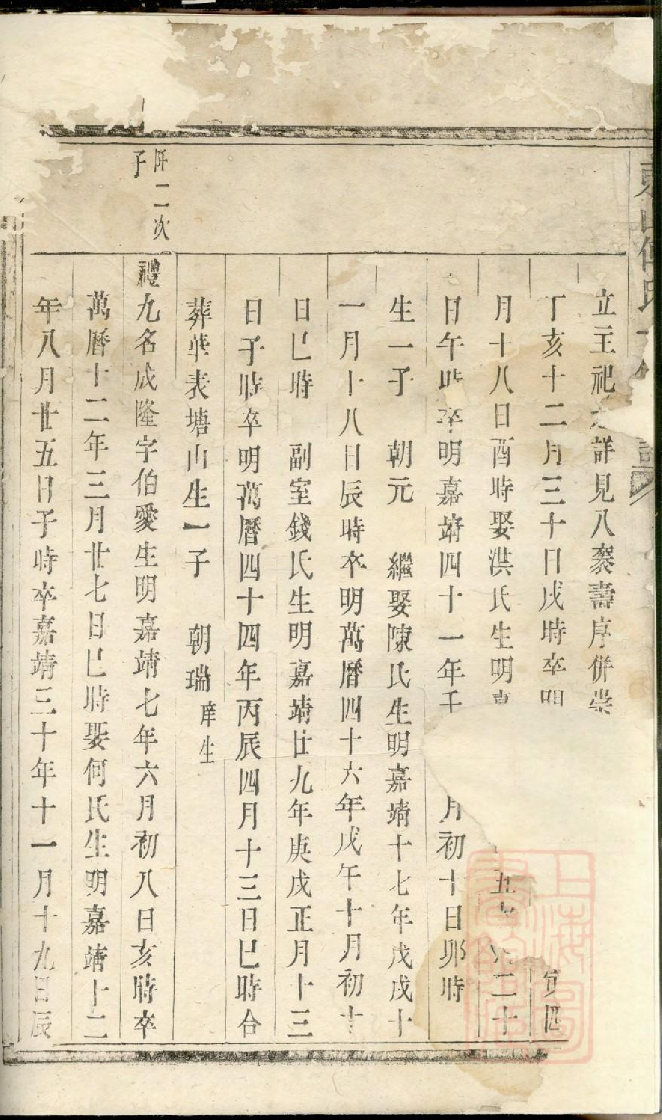 0441东山傅氏十修宗谱_019.pdf 第3页