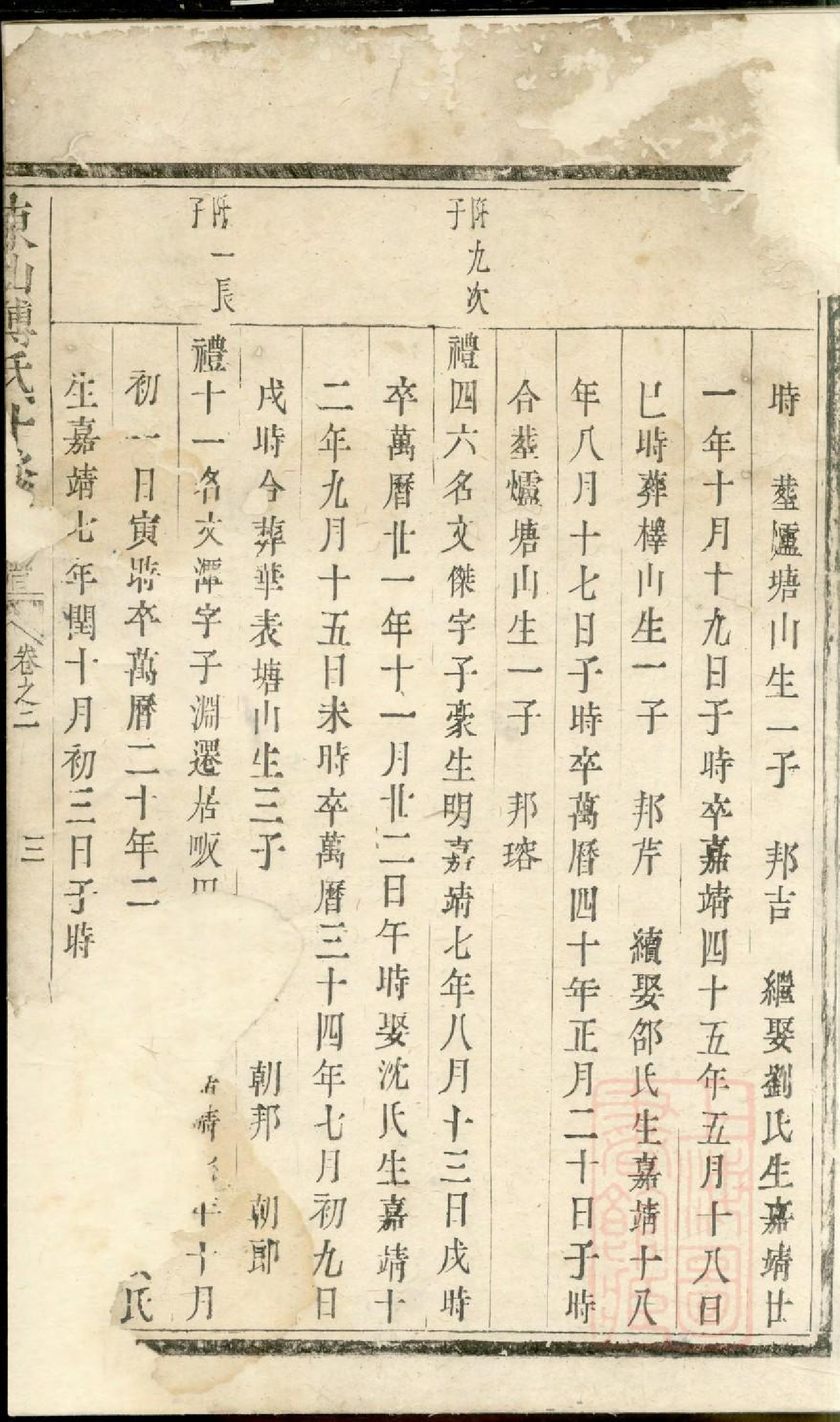 0441东山傅氏十修宗谱_019.pdf 第4页
