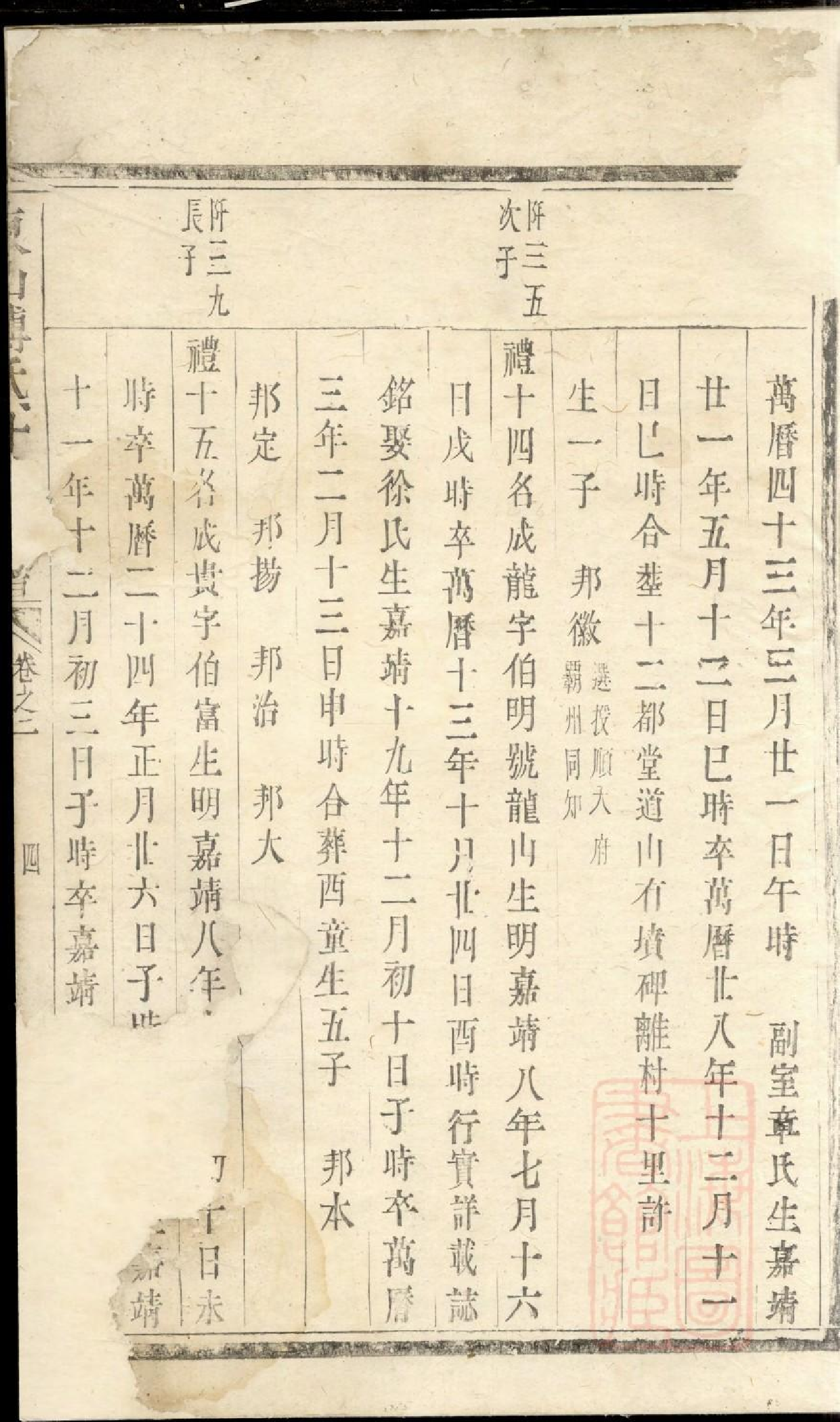 0441东山傅氏十修宗谱_019.pdf 第6页