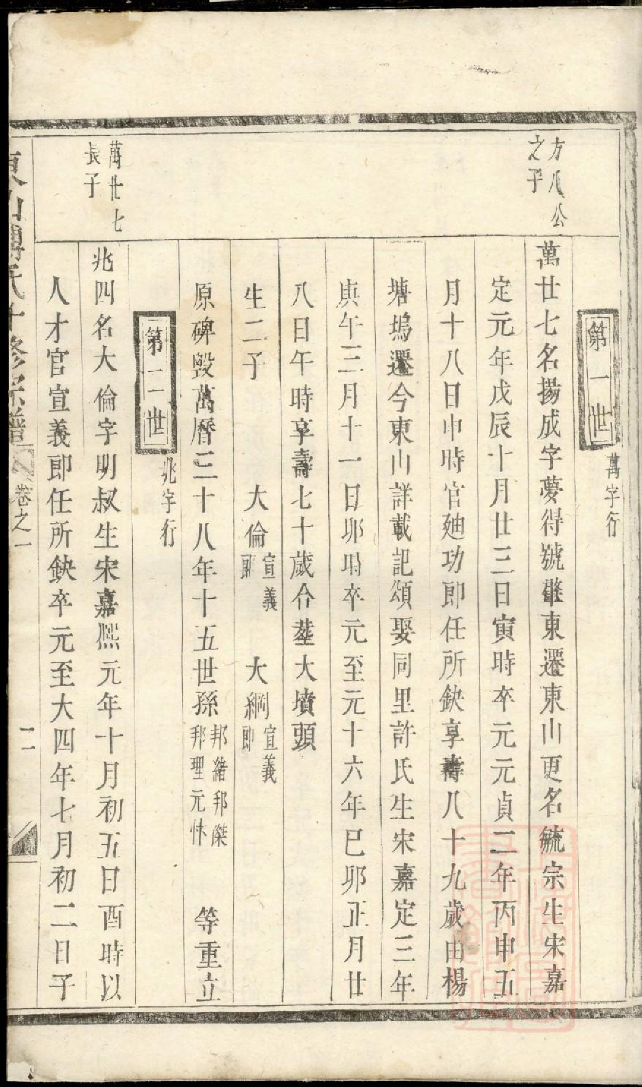 0441东山傅氏十修宗谱_018.pdf 第4页