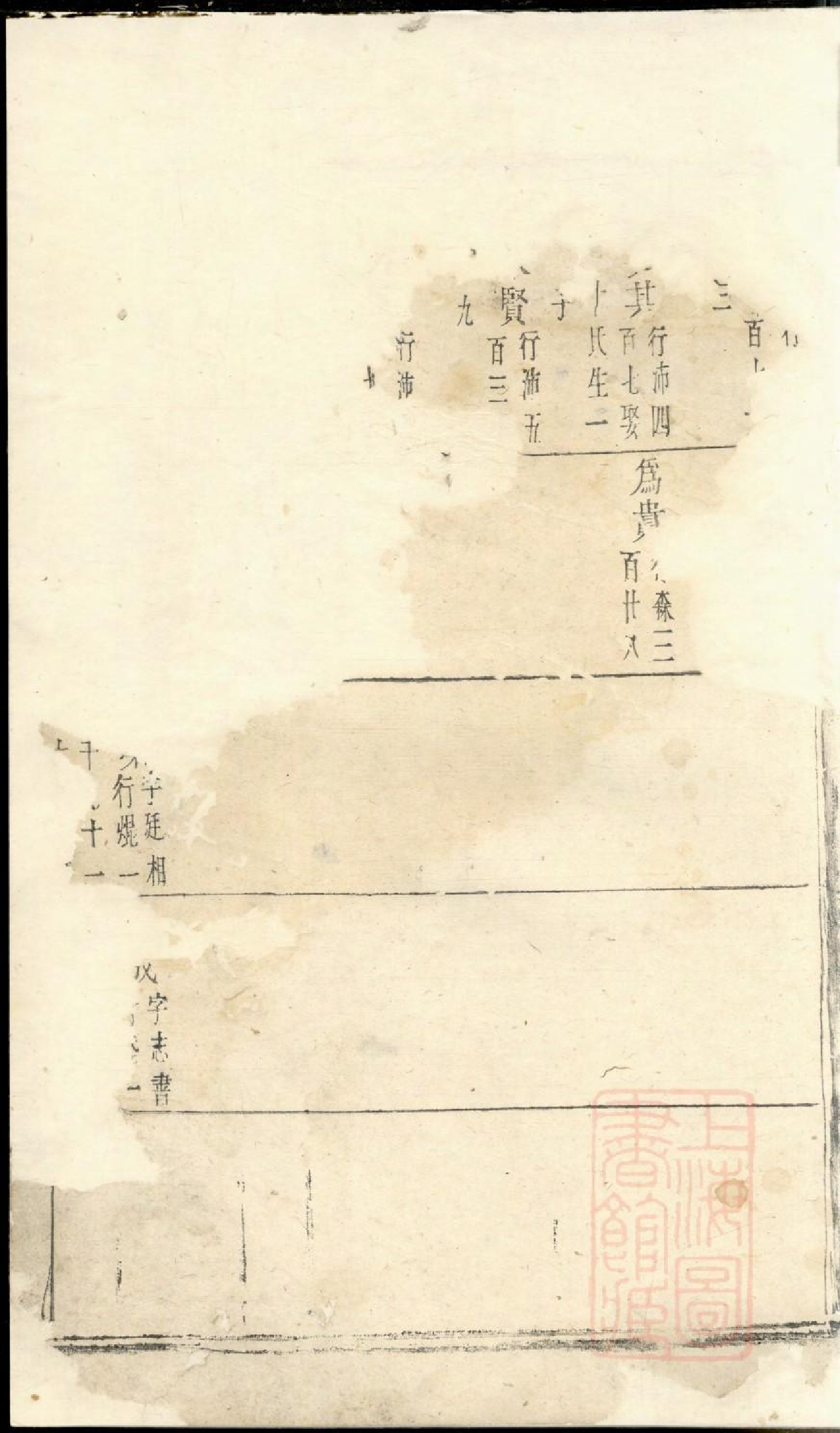 0441东山傅氏十修宗谱_016.pdf 第2页