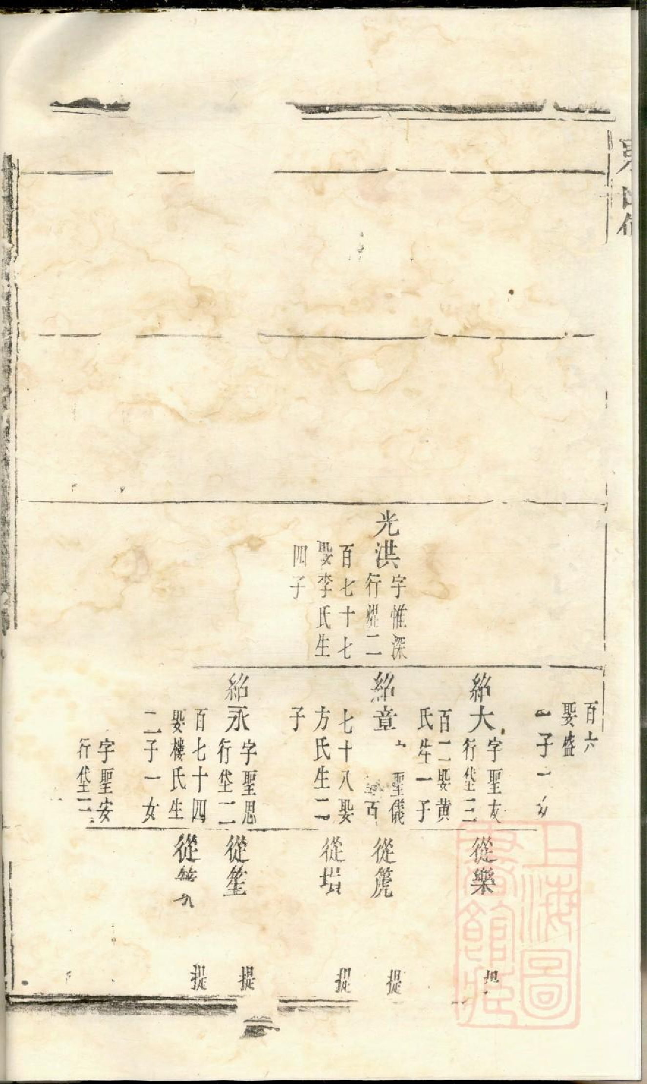 0441东山傅氏十修宗谱_014.pdf 第3页