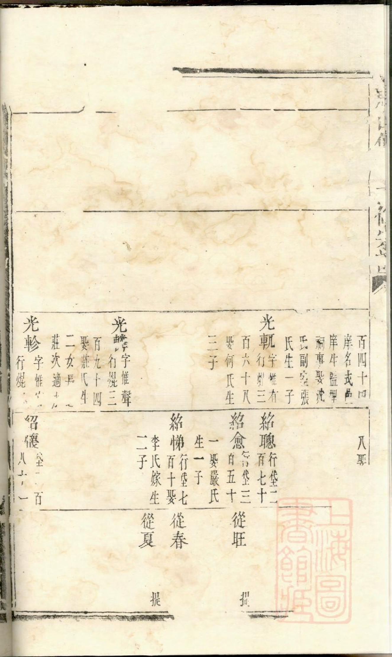 0441东山傅氏十修宗谱_014.pdf 第5页
