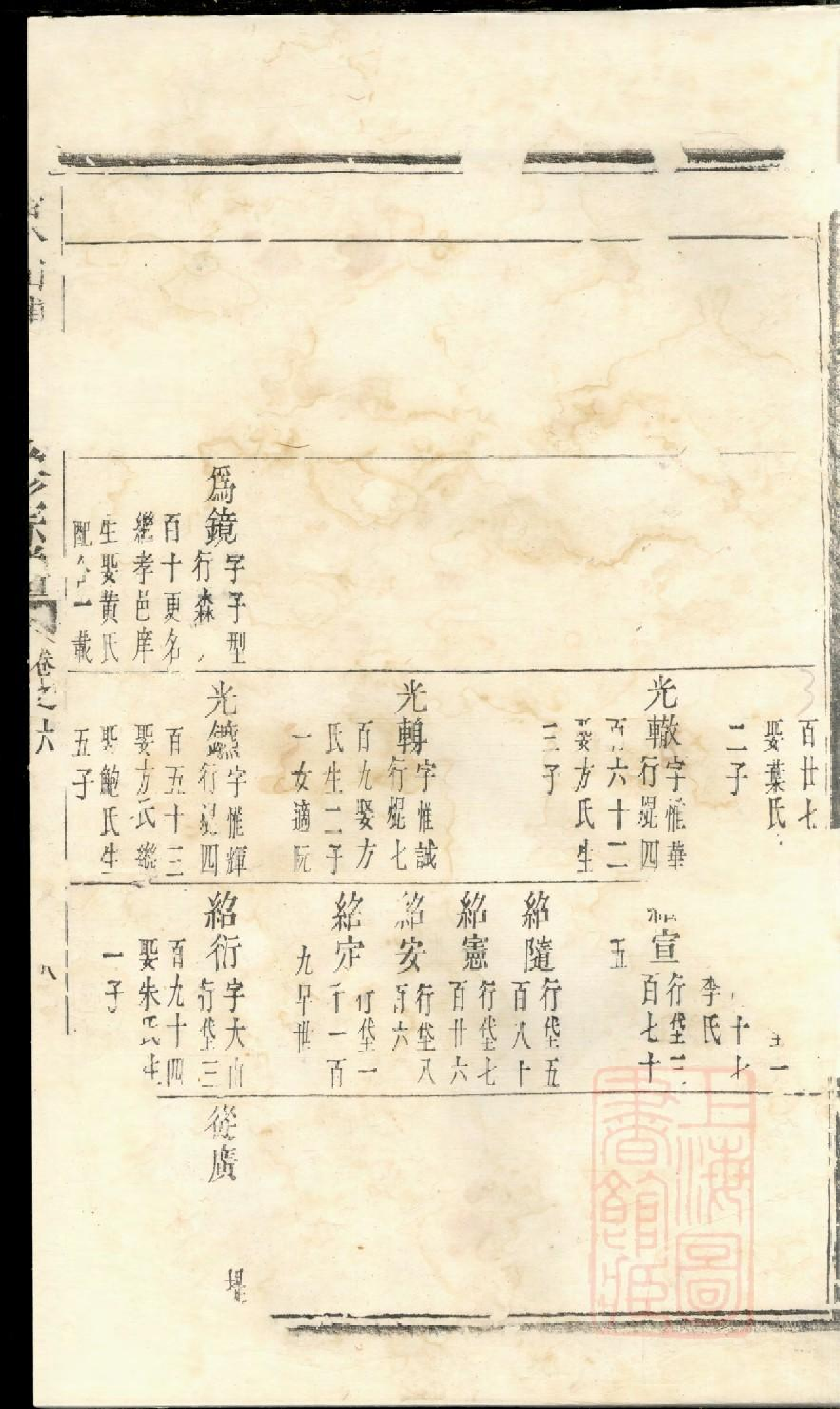 0441东山傅氏十修宗谱_014.pdf 第6页