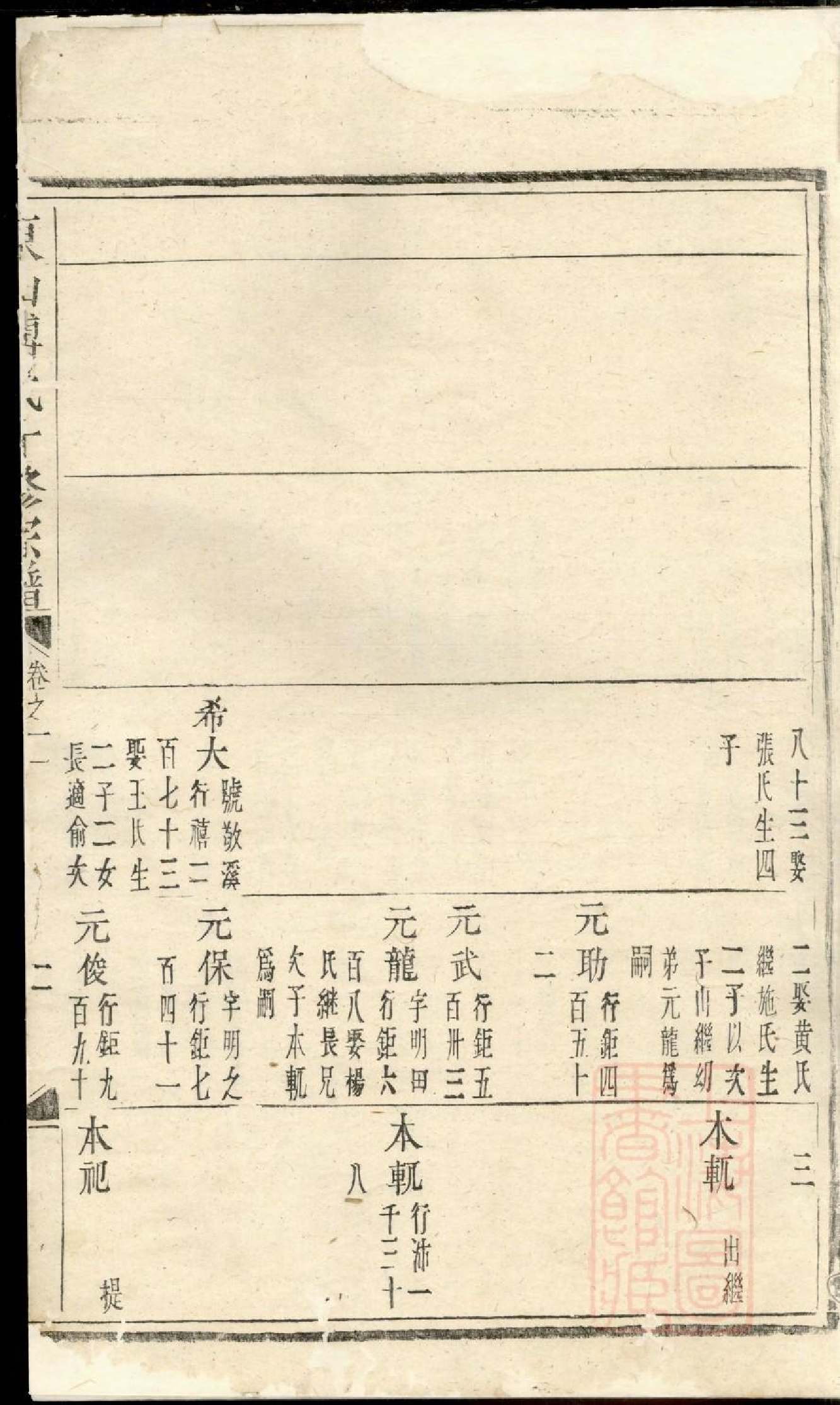 0441东山傅氏十修宗谱_010.pdf 第4页