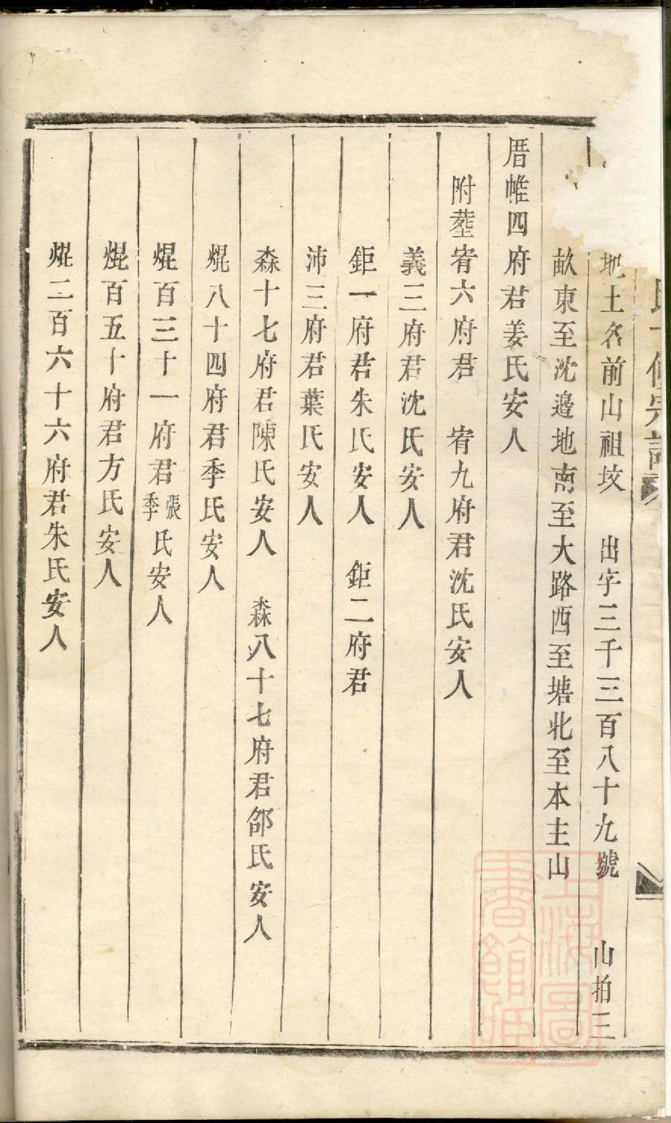 0441东山傅氏十修宗谱_005.pdf 第3页