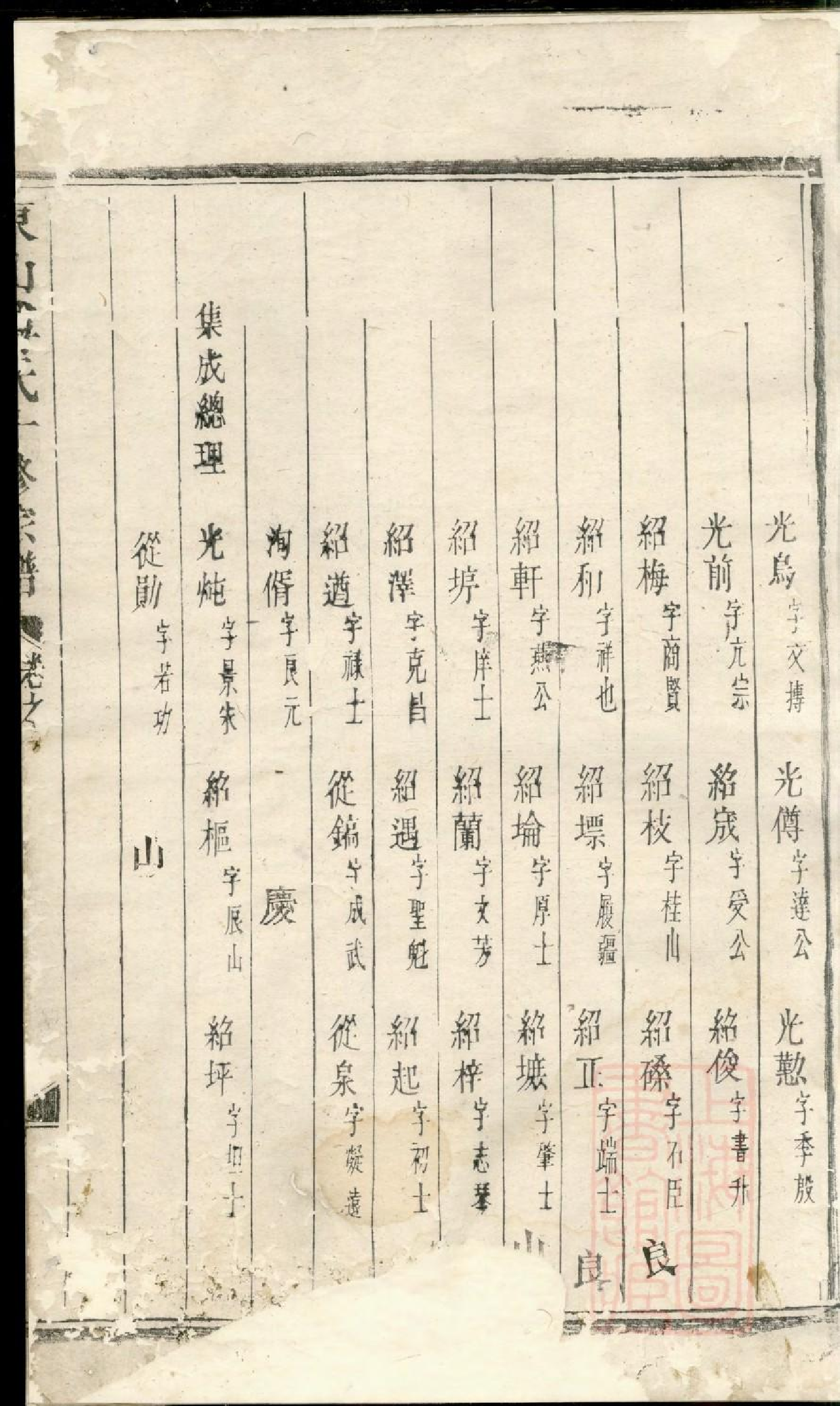 0441东山傅氏十修宗谱_004.pdf 第4页