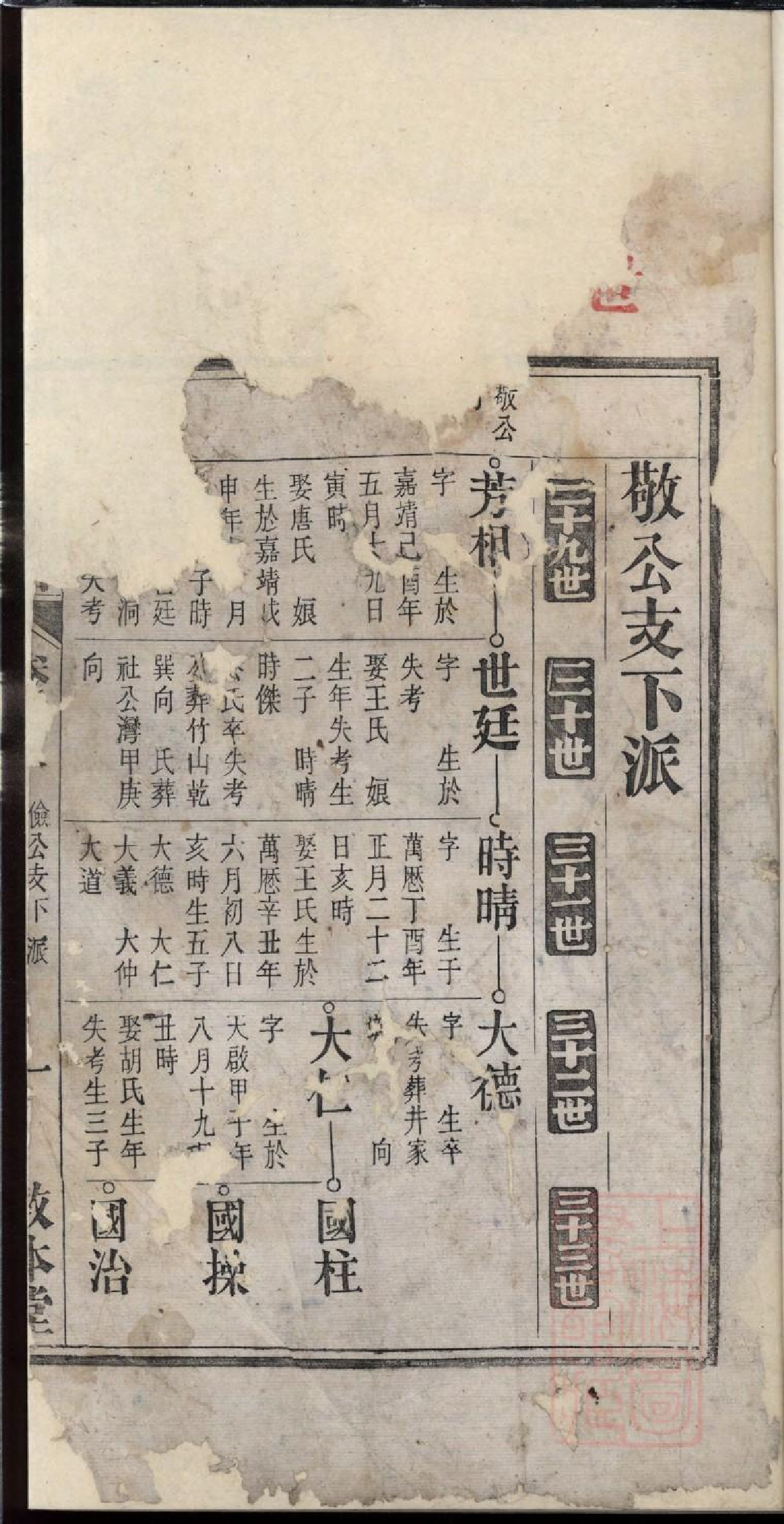 0077柯氏宗谱_006.pdf 第2页