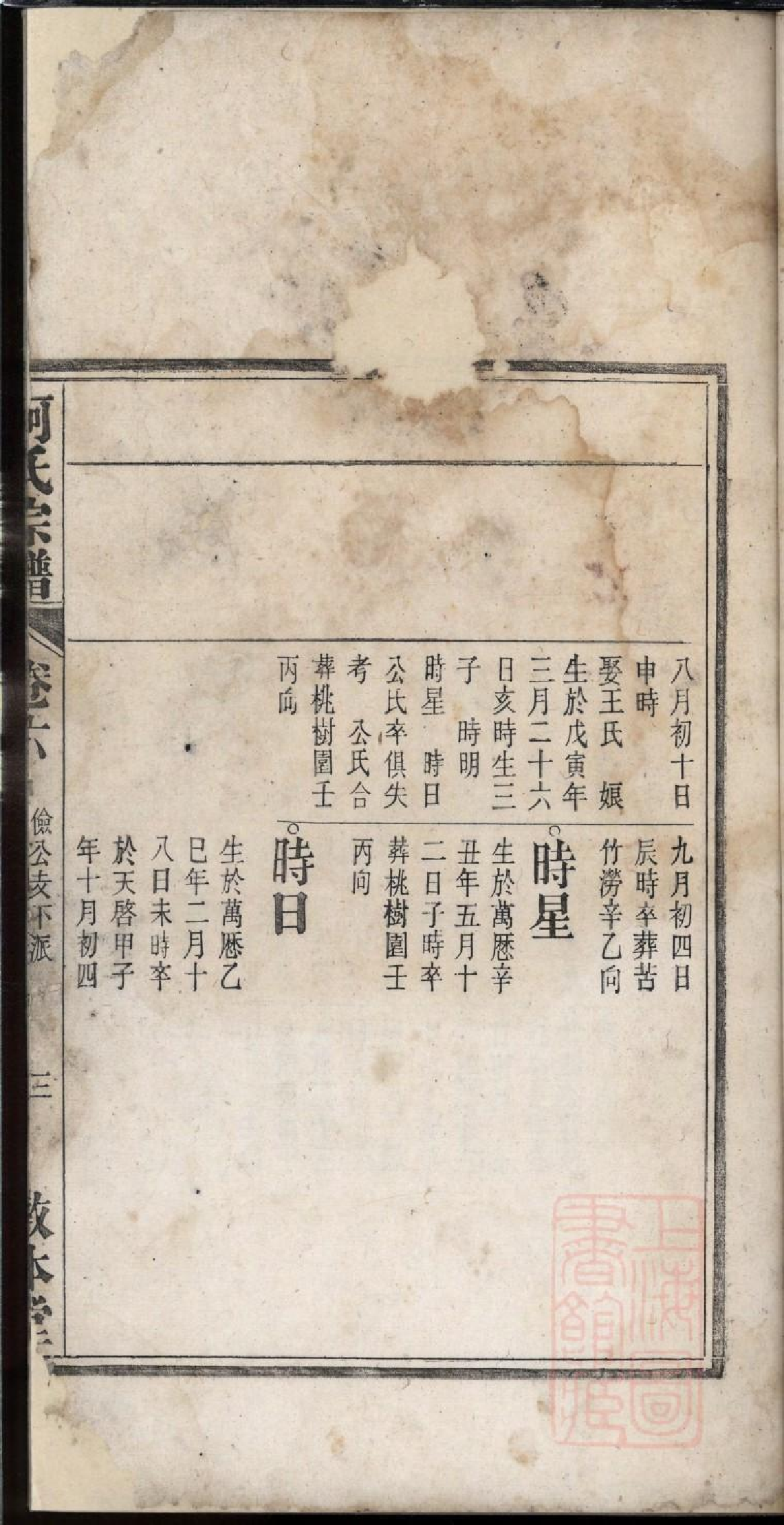 0077柯氏宗谱_006.pdf 第6页