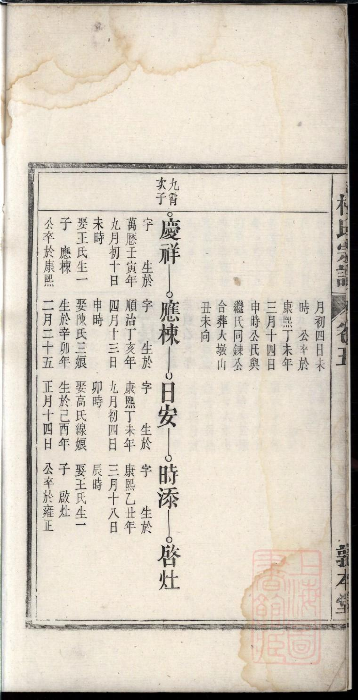 0077柯氏宗谱_005.pdf 第5页