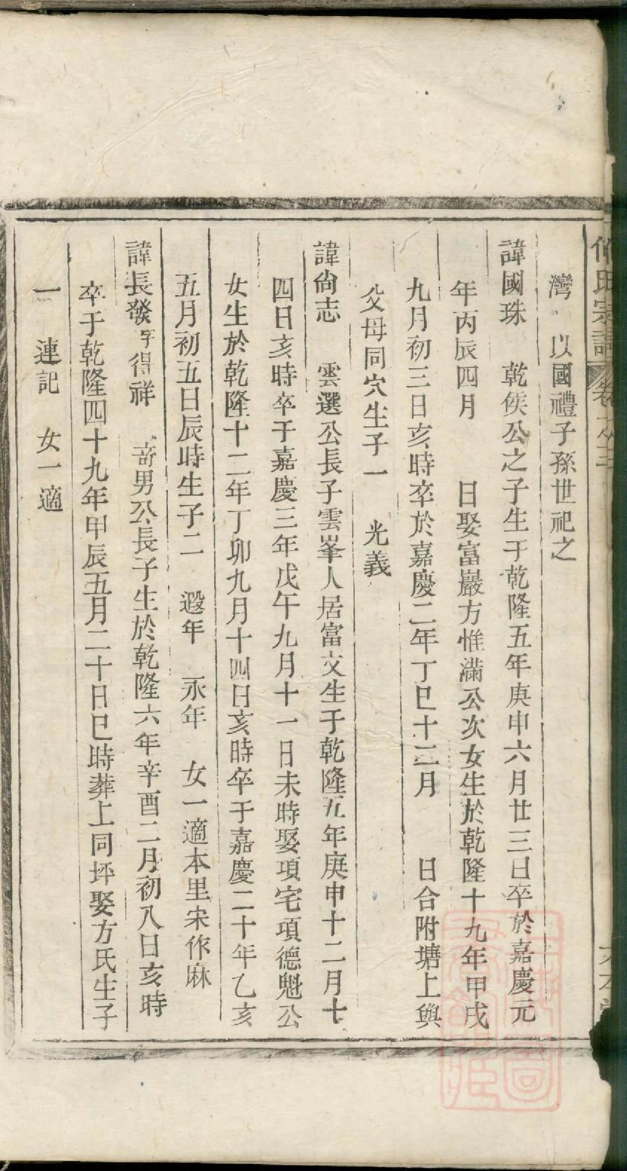 0438何氏宗谱_008.pdf 第6页