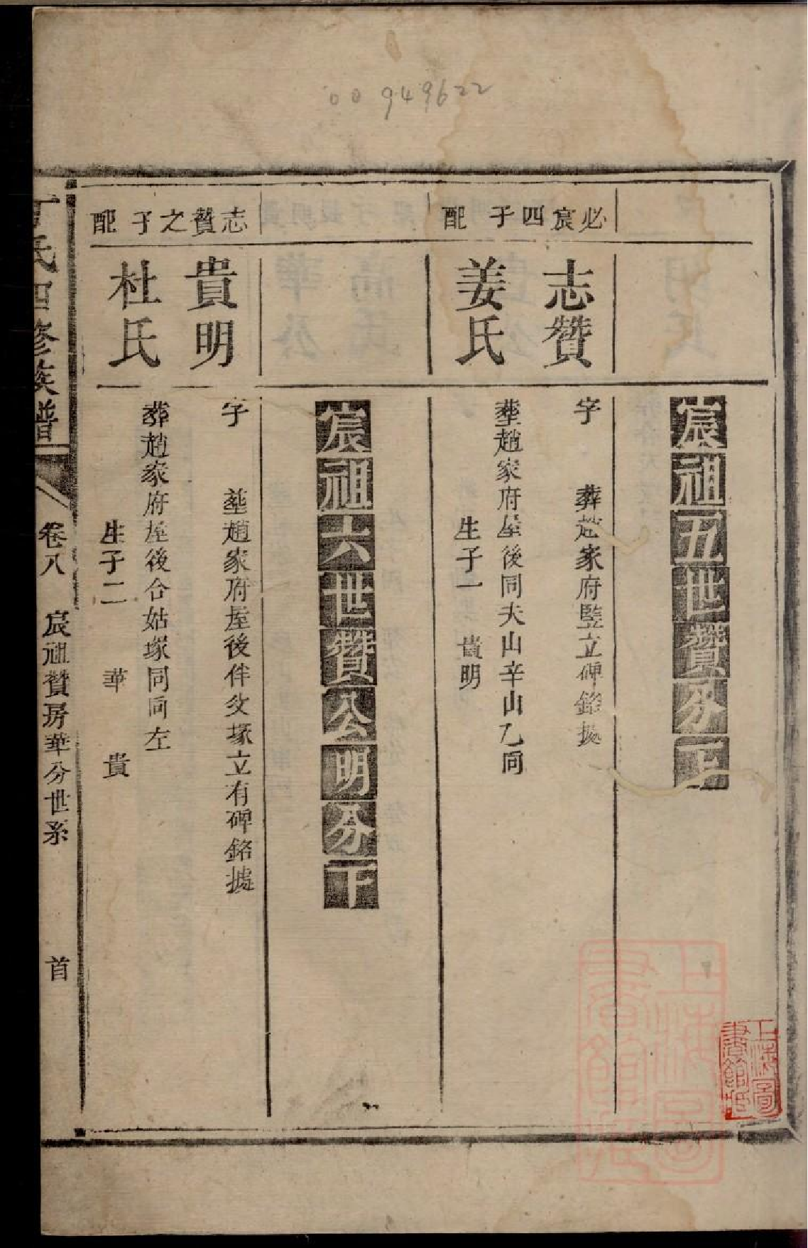 0247丁氏四修族谱_007.pdf 第3页